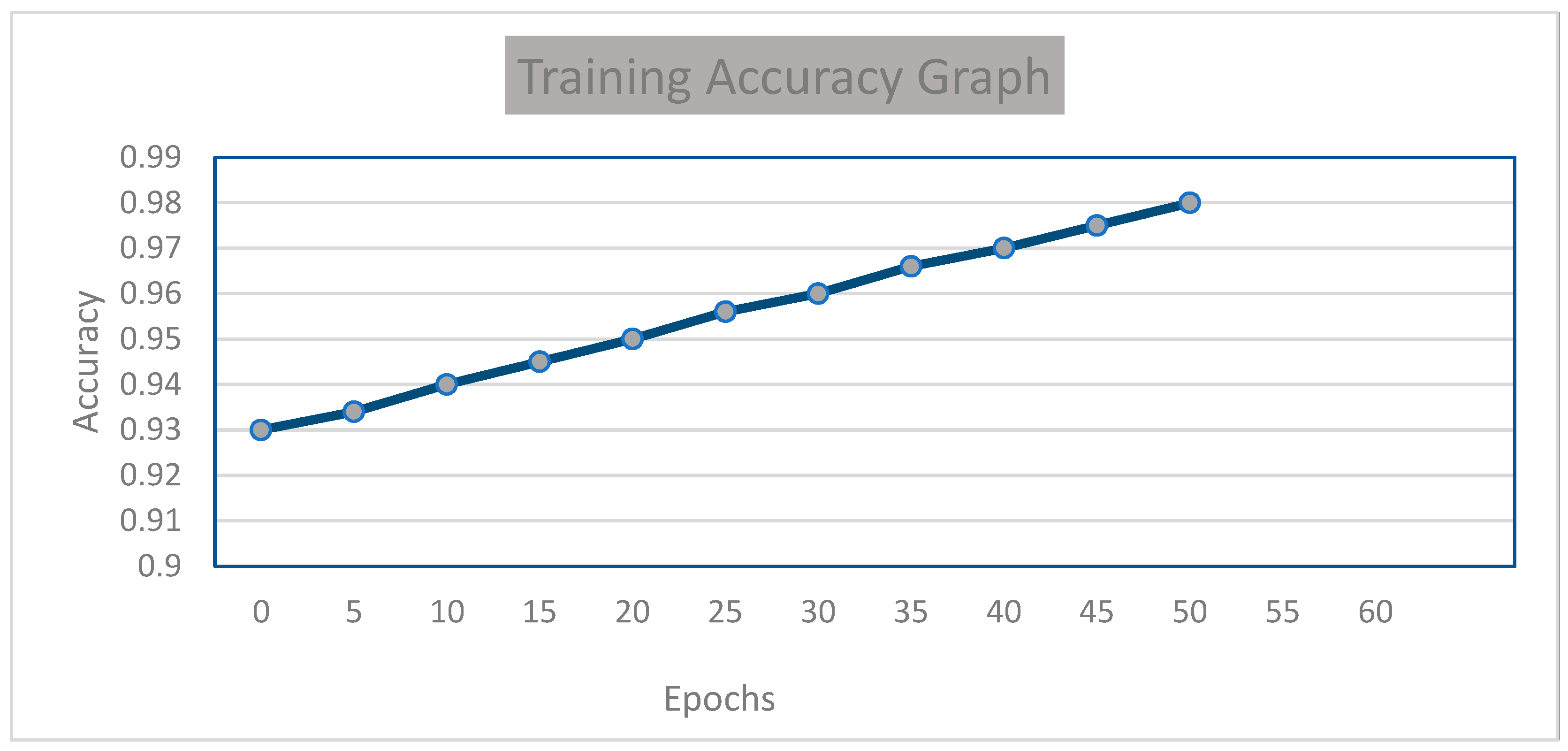 Electronics 12 04675 g006