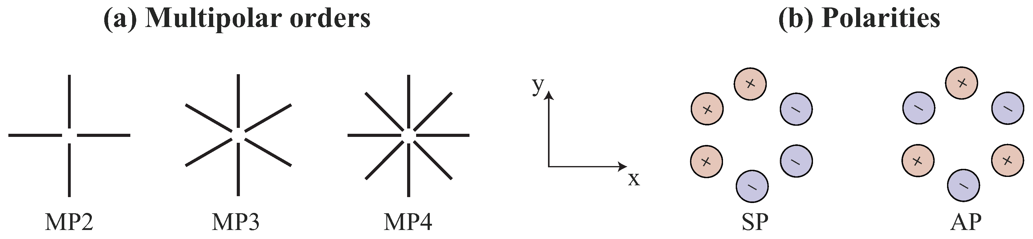 Electronics 12 04679 g002