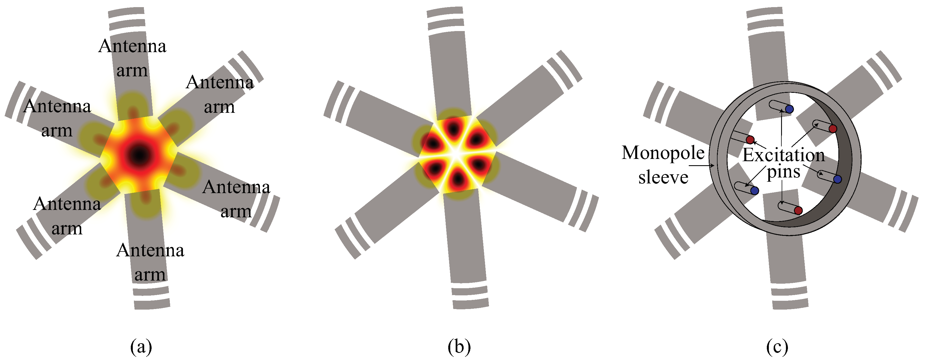Electronics 12 04679 g003