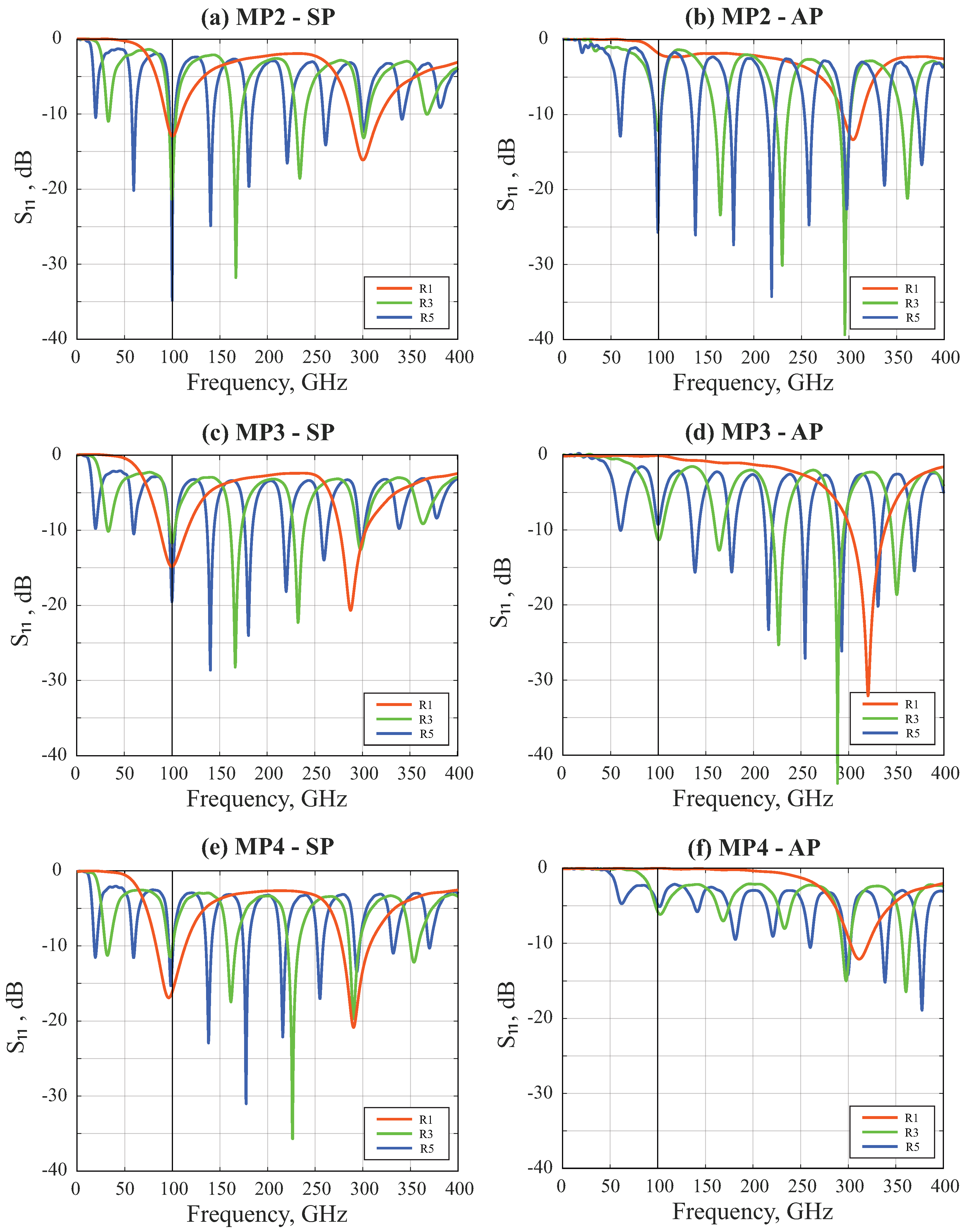 Electronics 12 04679 g004