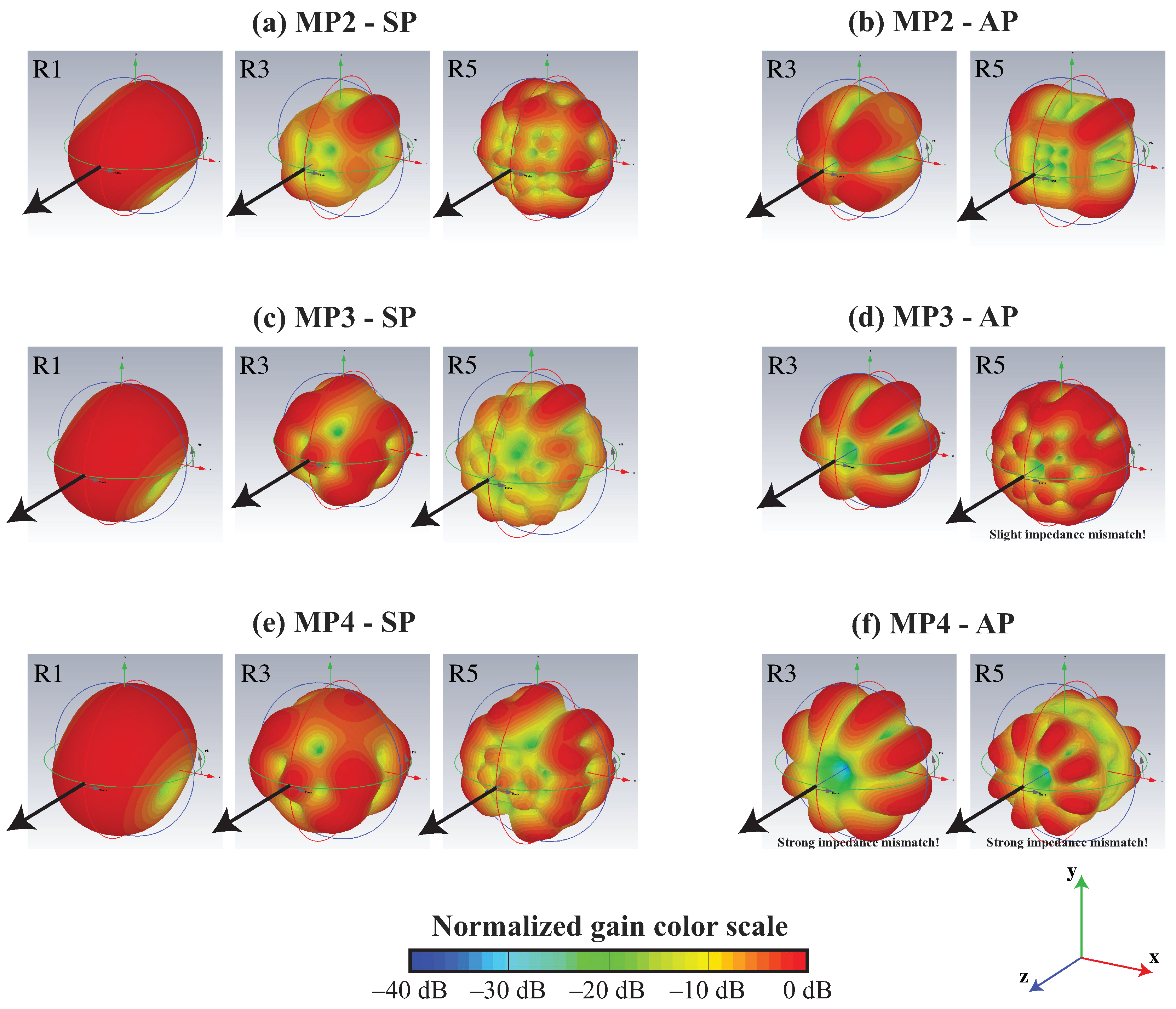 Electronics 12 04679 g005
