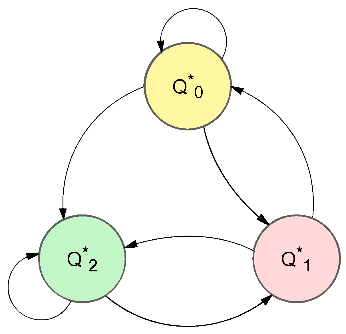Electronics 12 04680 g004