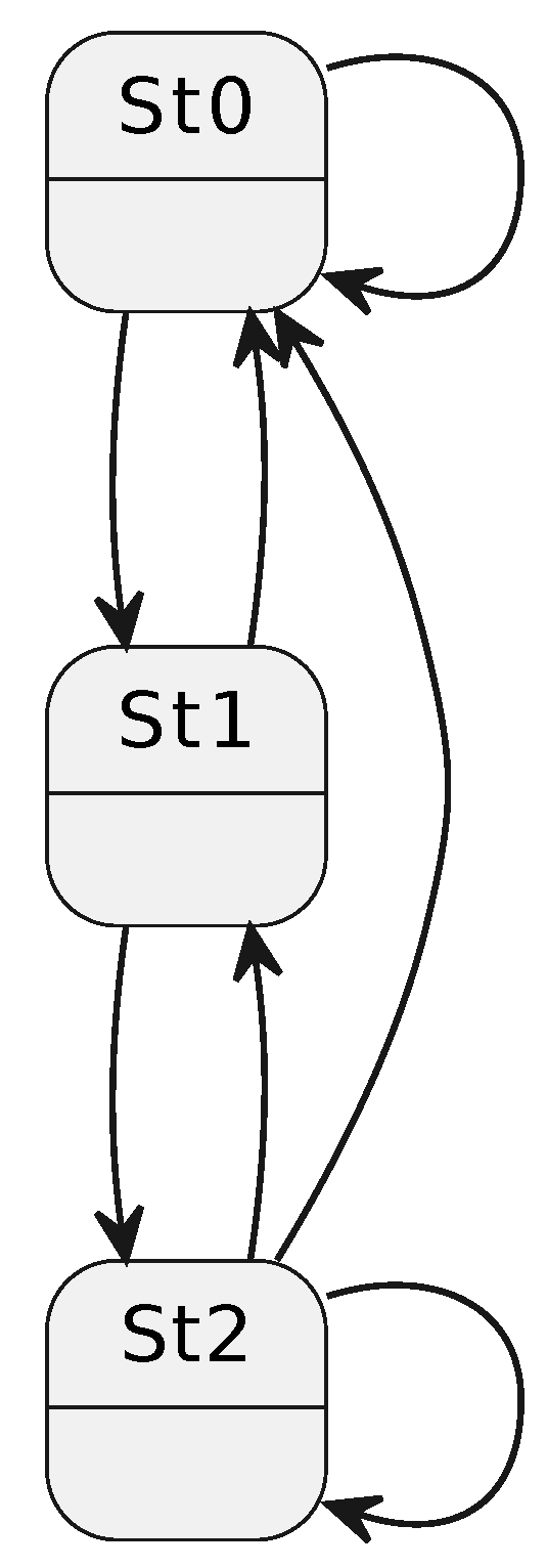 Electronics 12 04680 g005