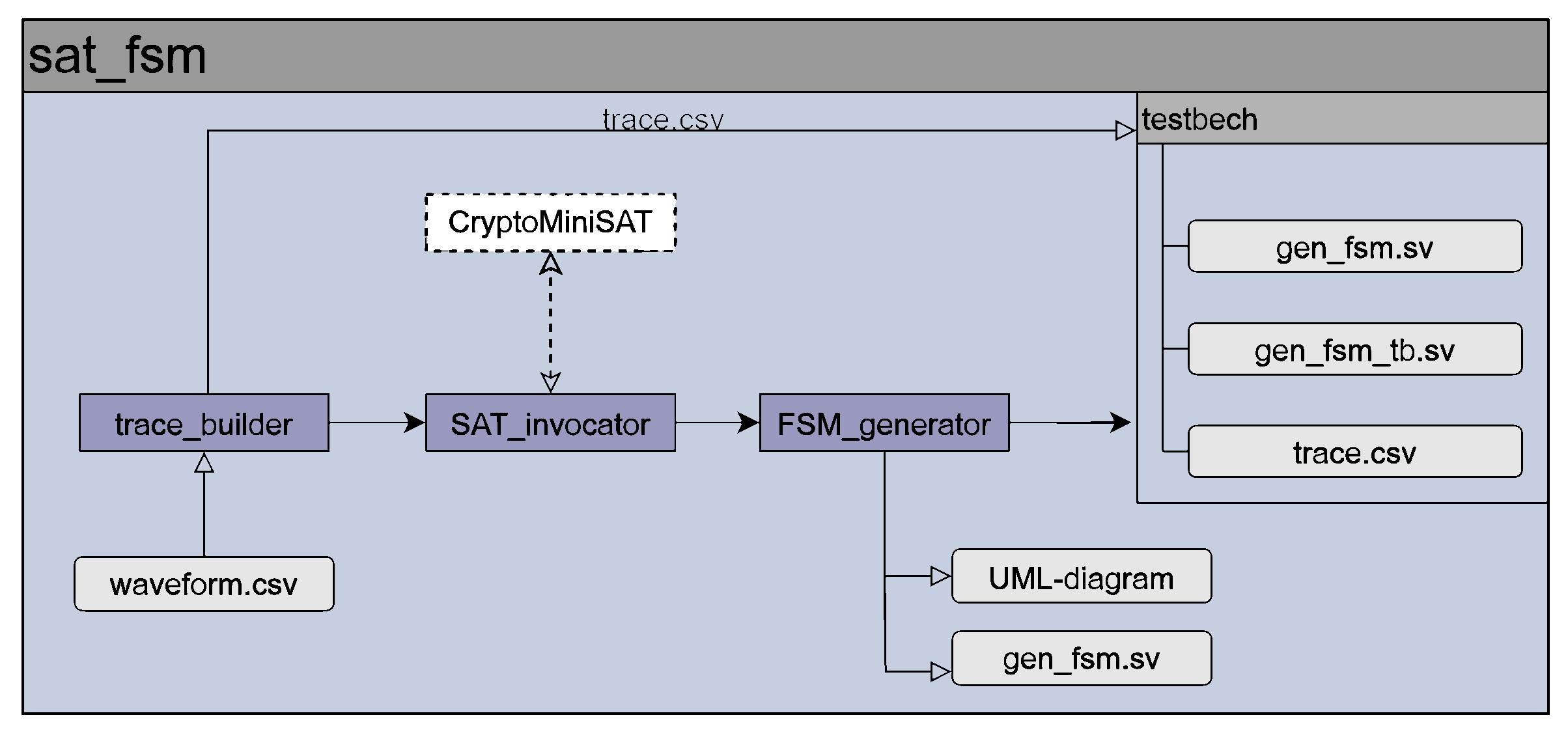 Electronics 12 04680 g006