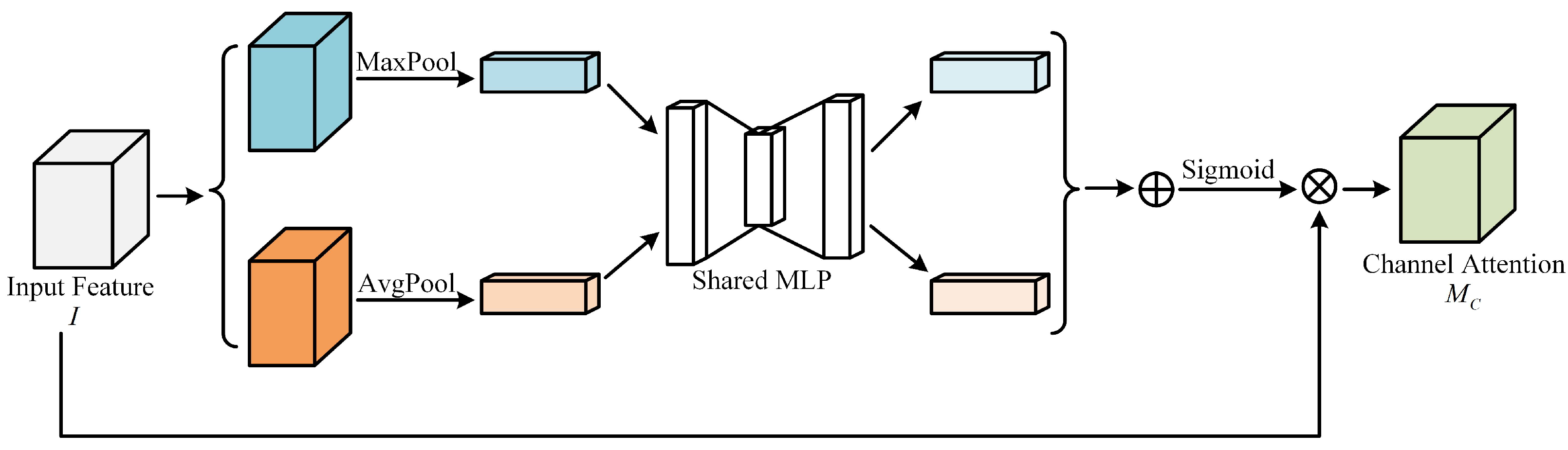 Electronics 12 04682 g002