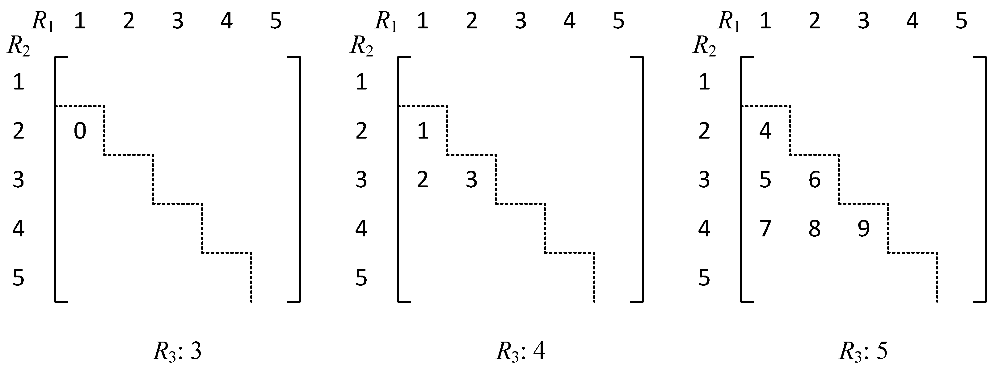 Electronics 12 04683 g002