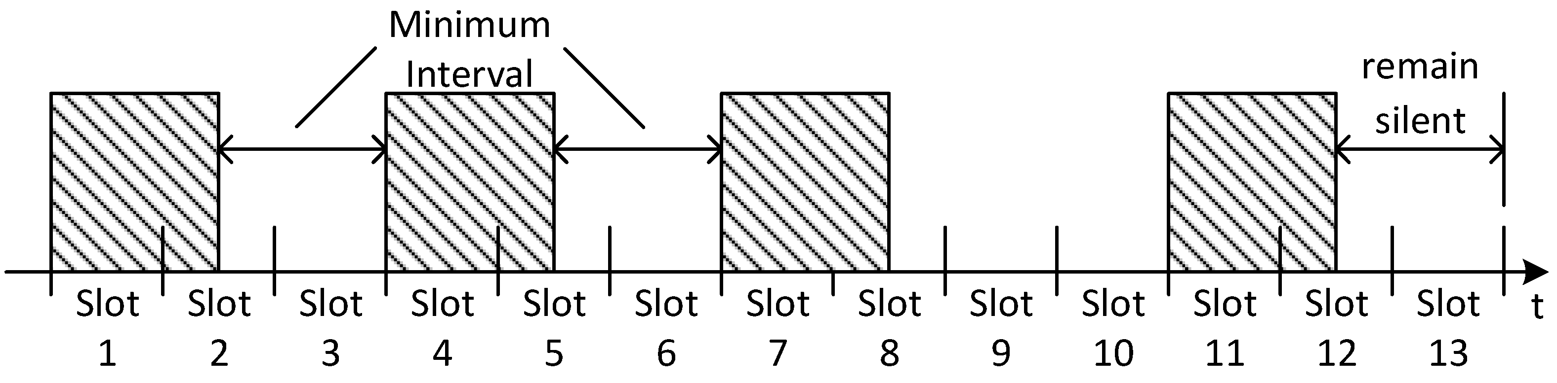 Electronics 12 04683 g003