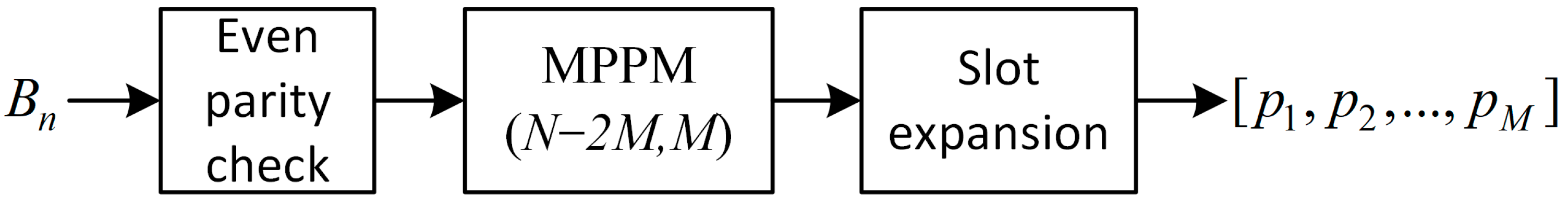 Electronics 12 04683 g004