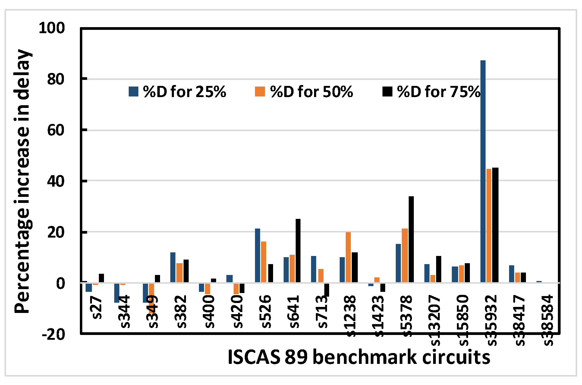Electronics 12 04687 g009