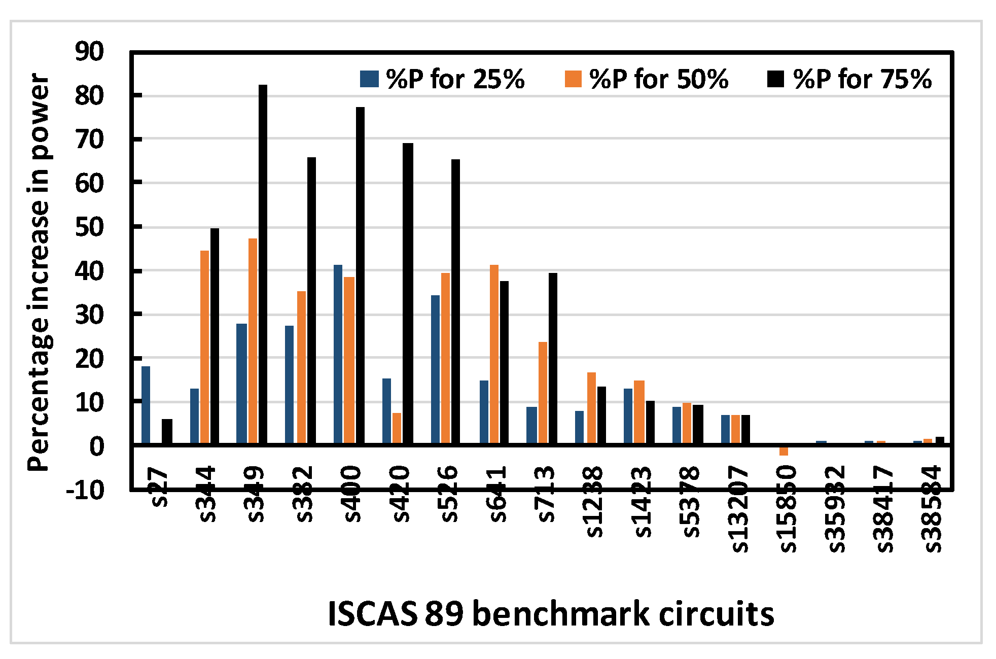 Electronics 12 04687 g011