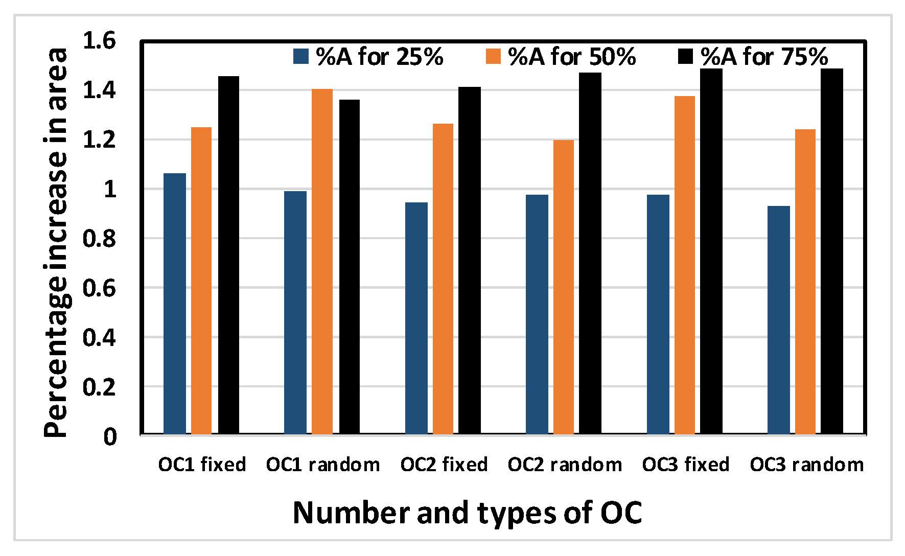 Electronics 12 04687 g012