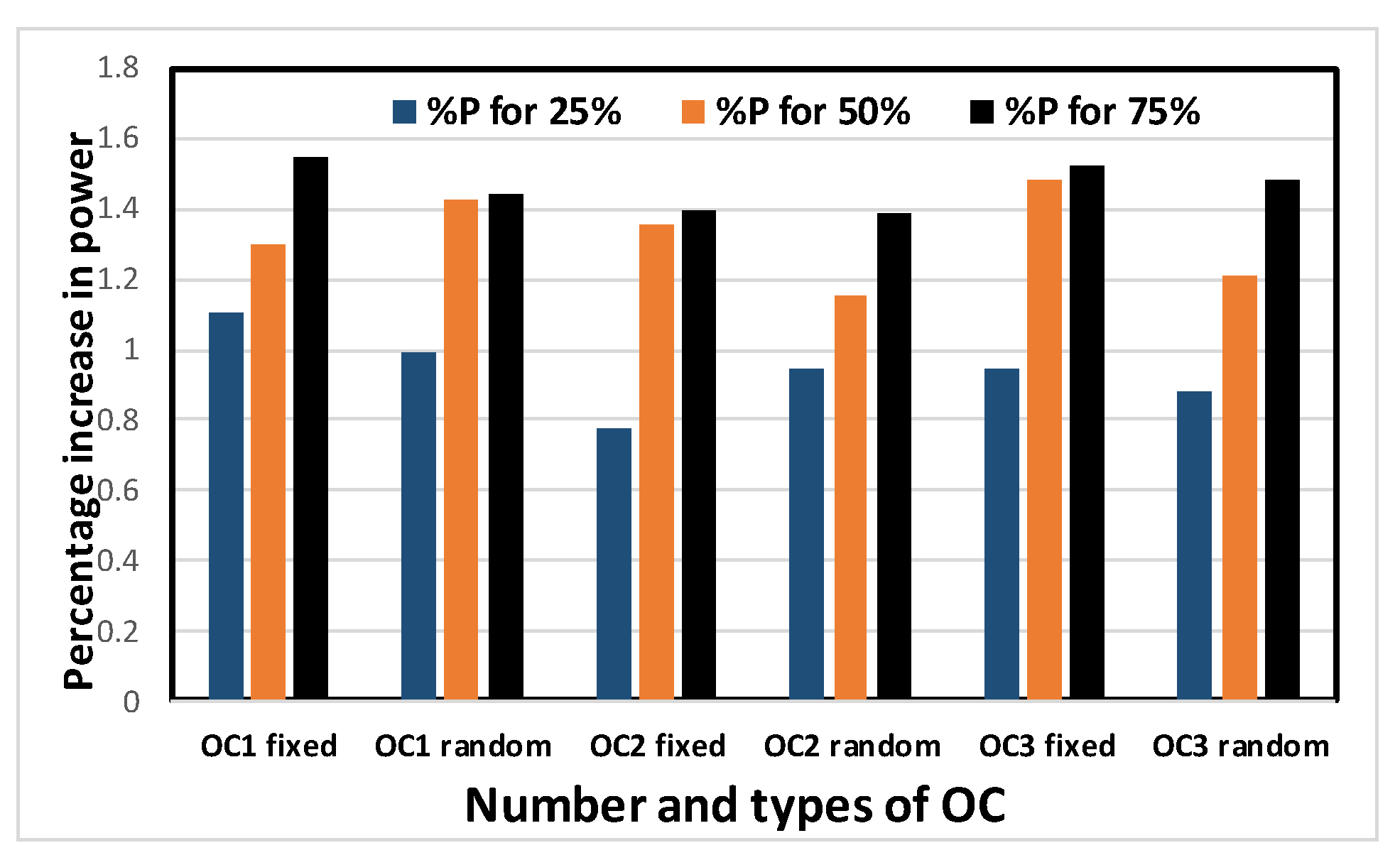Electronics 12 04687 g015
