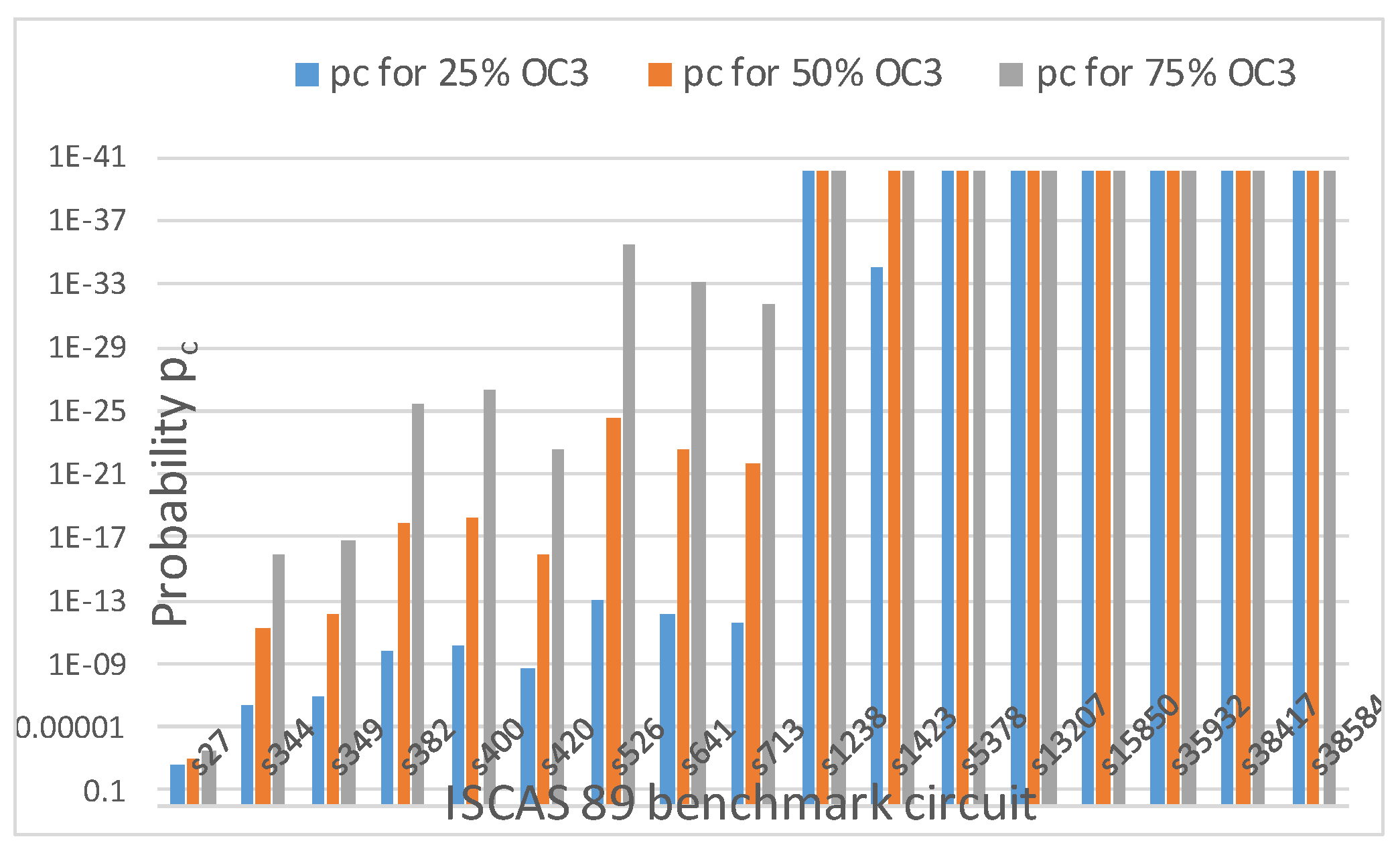 Electronics 12 04687 g018