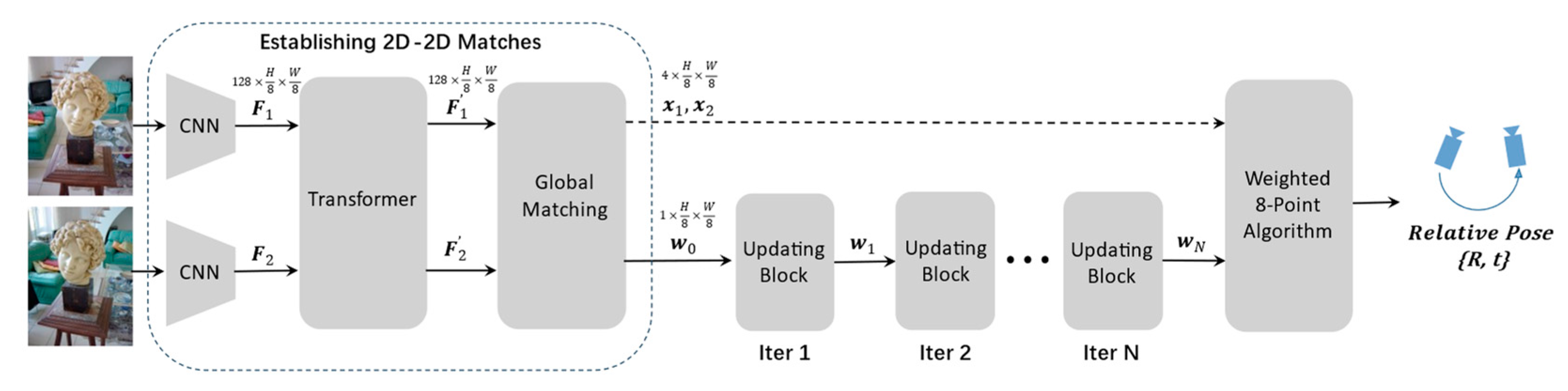 Electronics 12 04689 g001