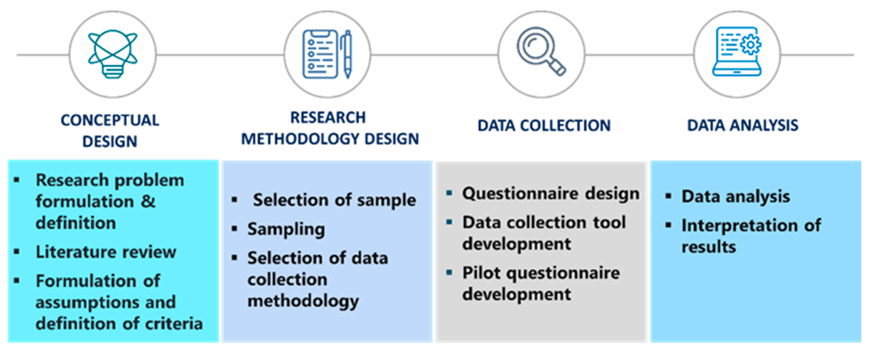 Electronics 12 04690 g002
