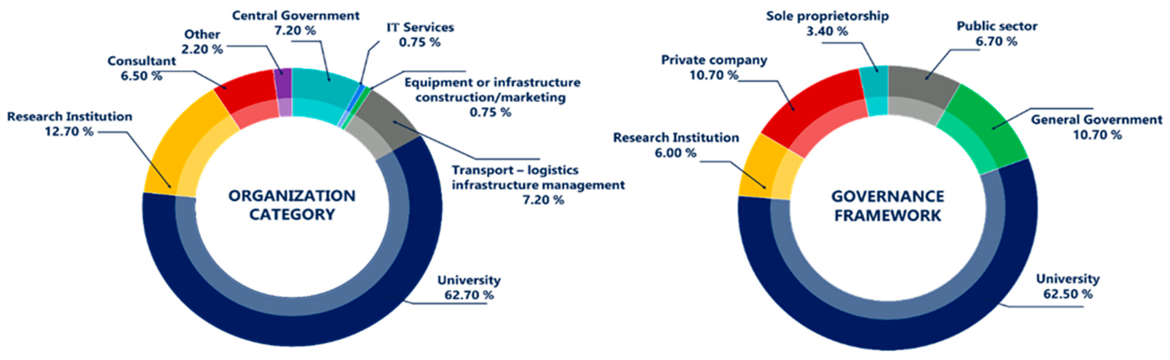Electronics 12 04690 g003