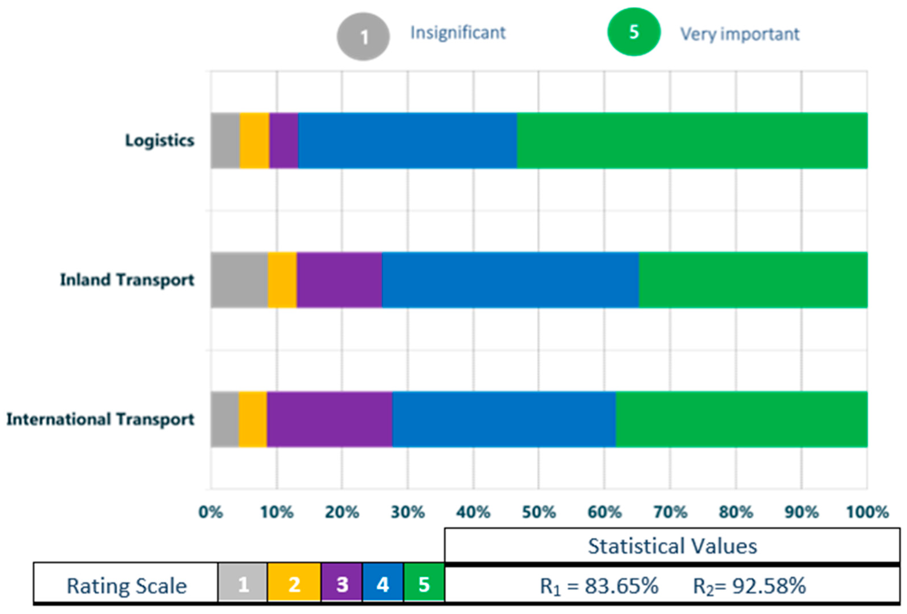 Electronics 12 04690 g005