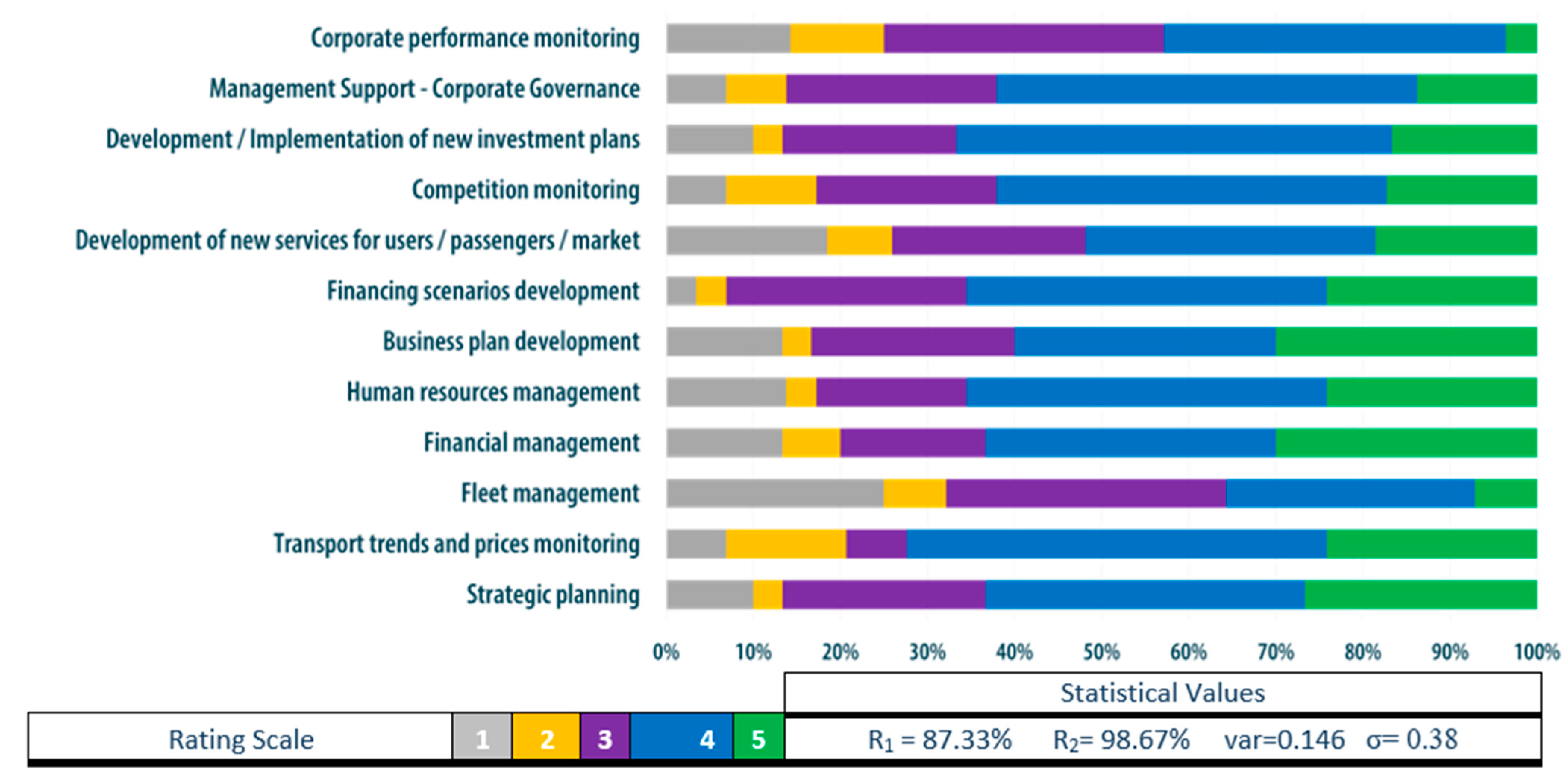Electronics 12 04690 g006