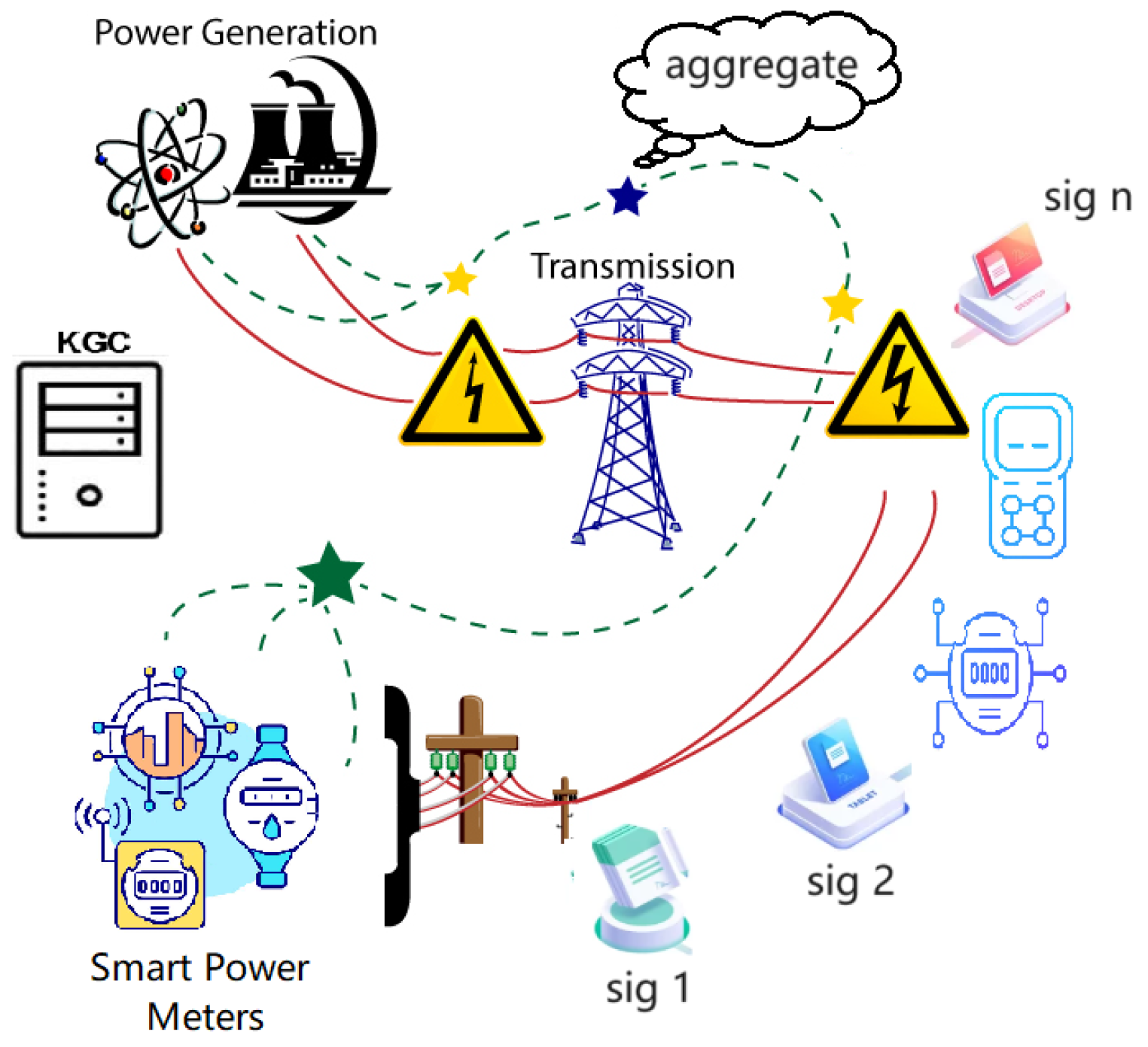 Electronics 12 04700 g001