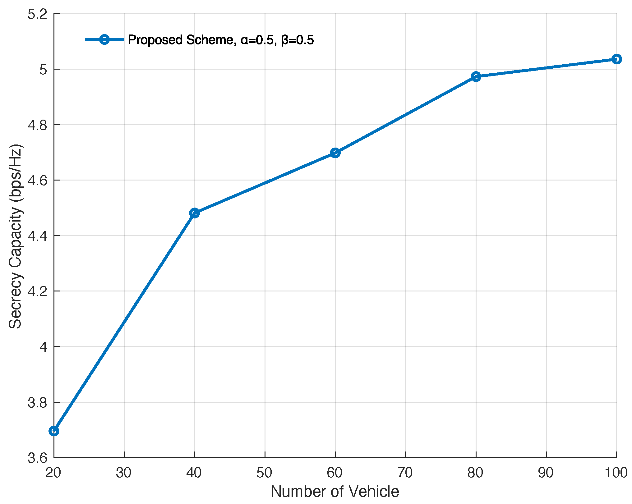 Electronics 12 04704 g003