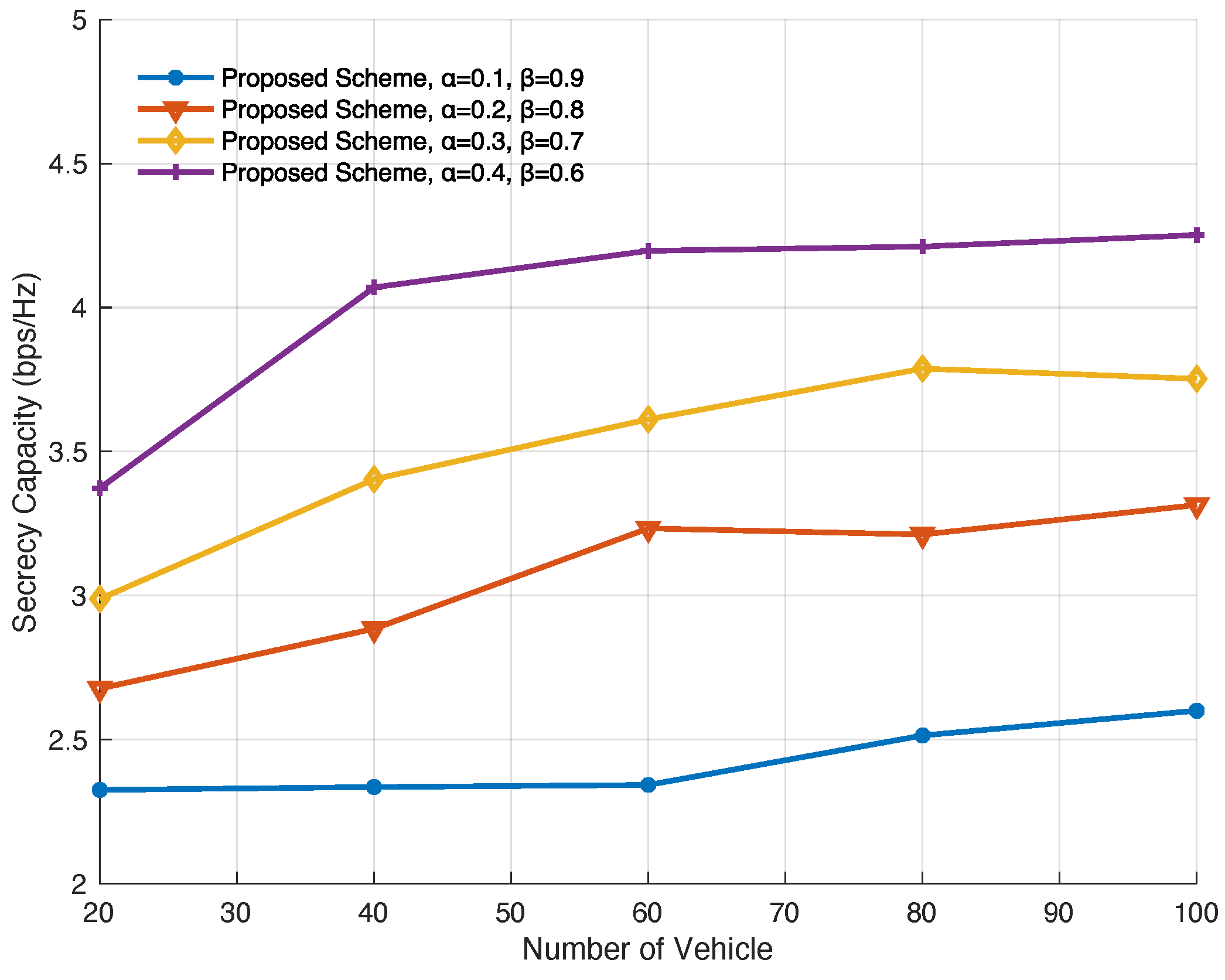 Electronics 12 04704 g004
