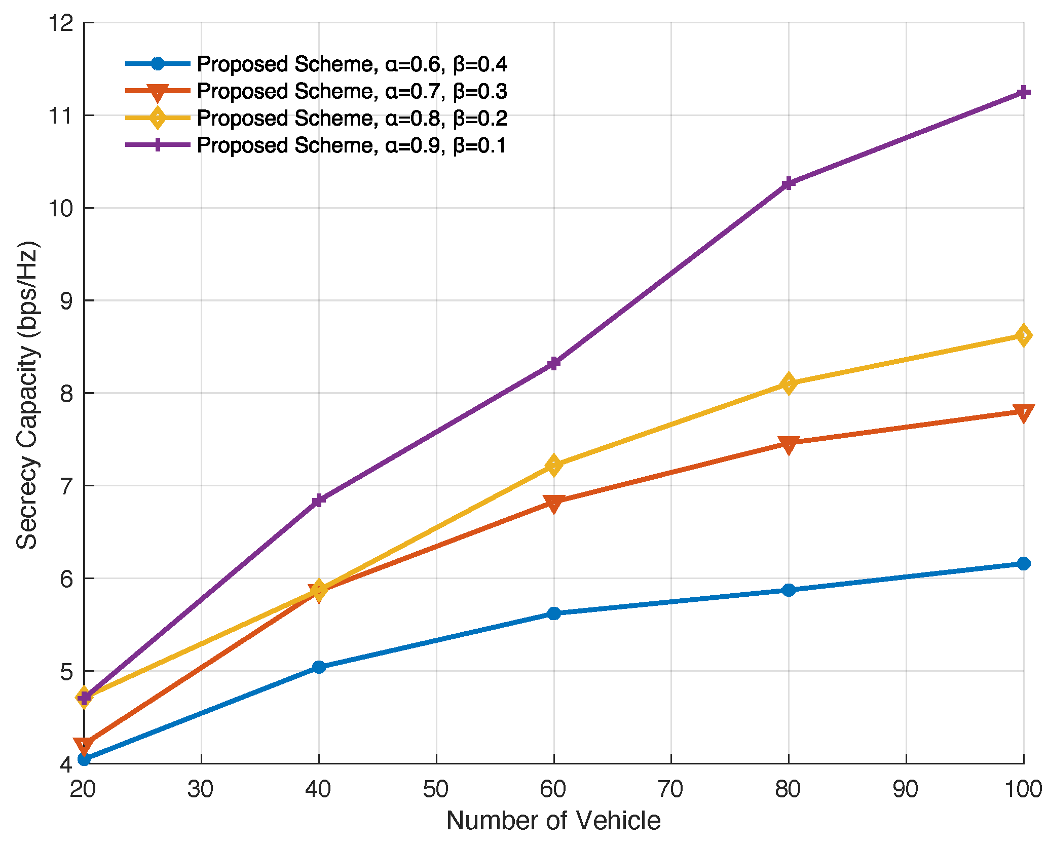 Electronics 12 04704 g005
