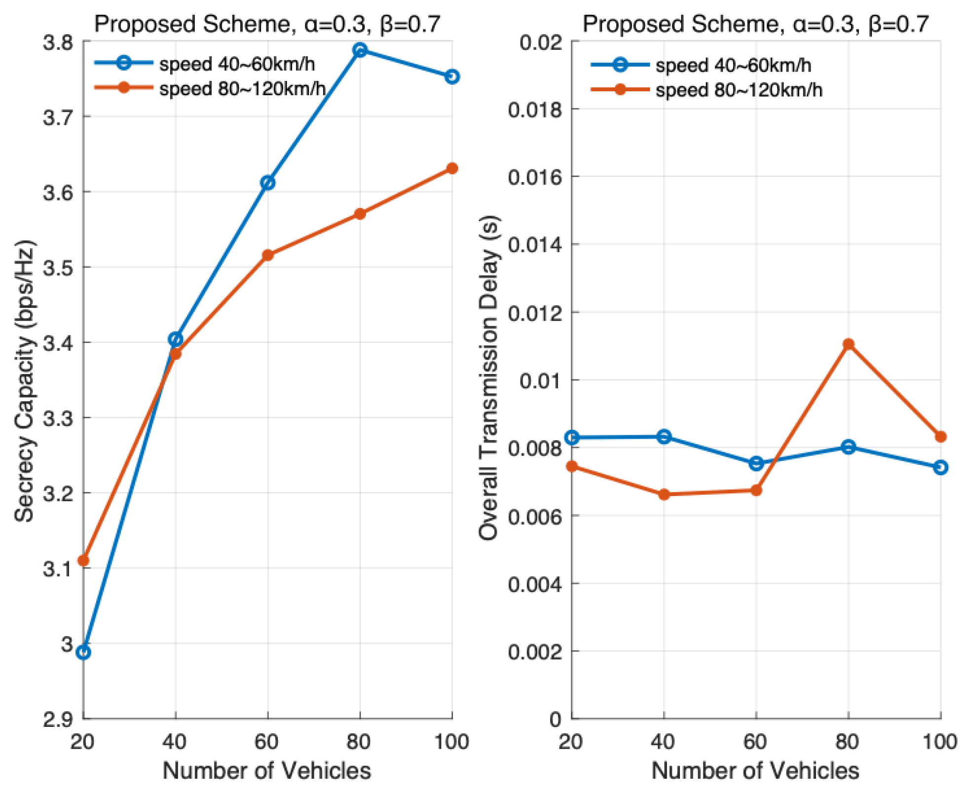 Electronics 12 04704 g009
