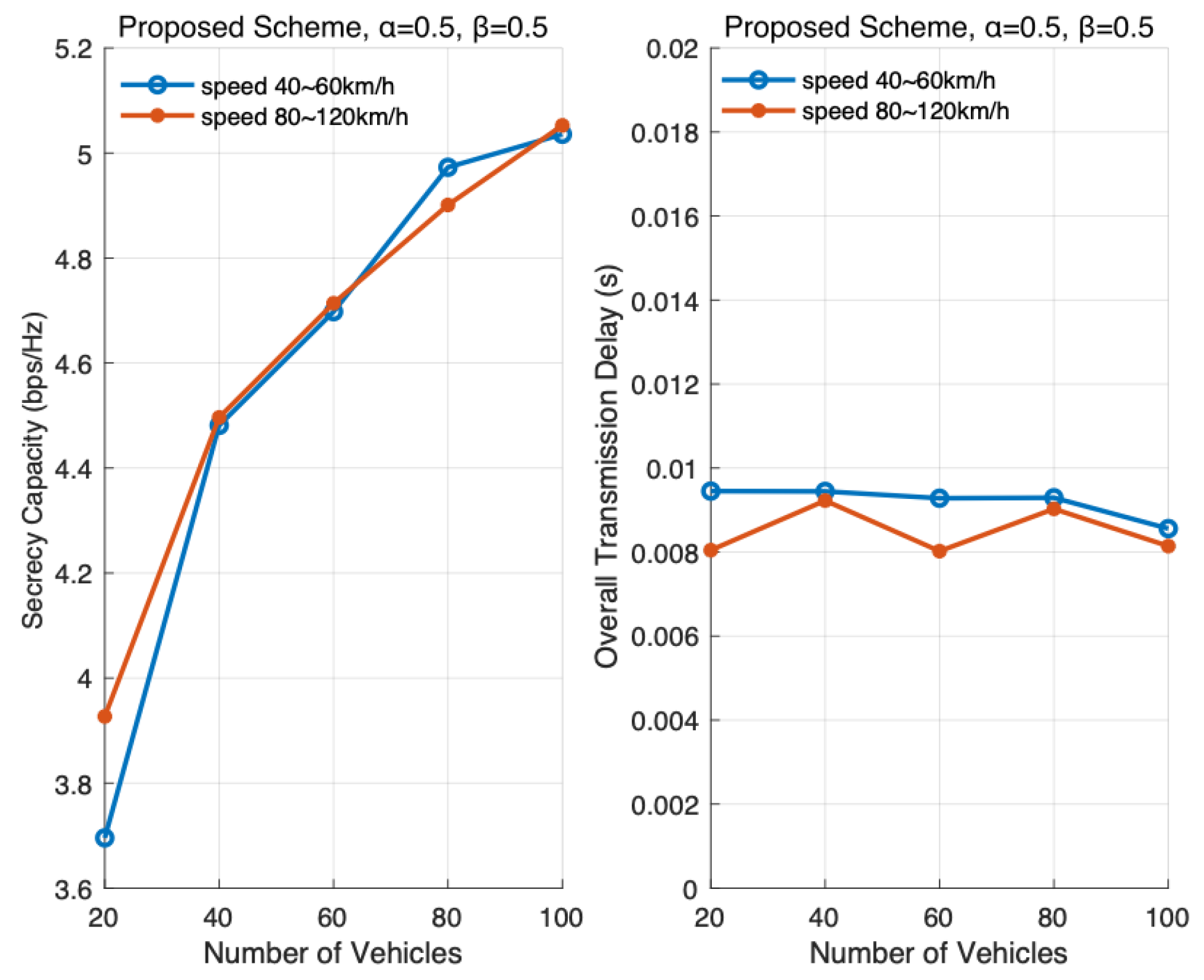 Electronics 12 04704 g010