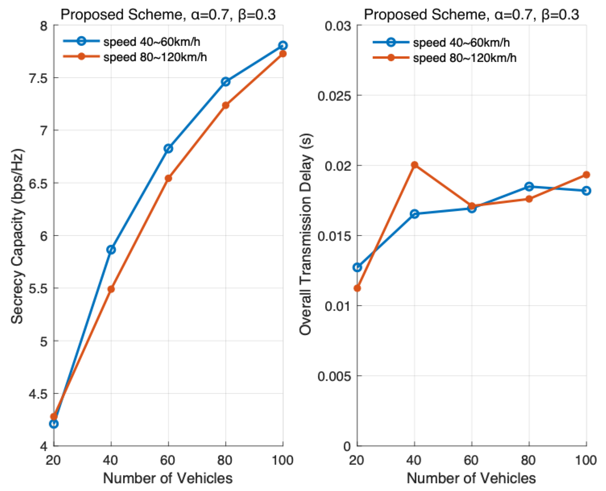 Electronics 12 04704 g011