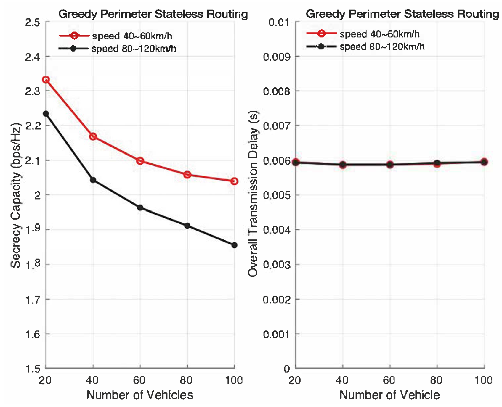 Electronics 12 04704 g013