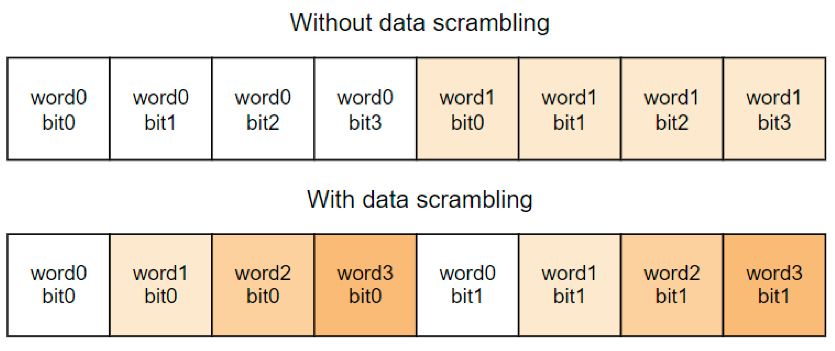 Electronics 12 04706 g002