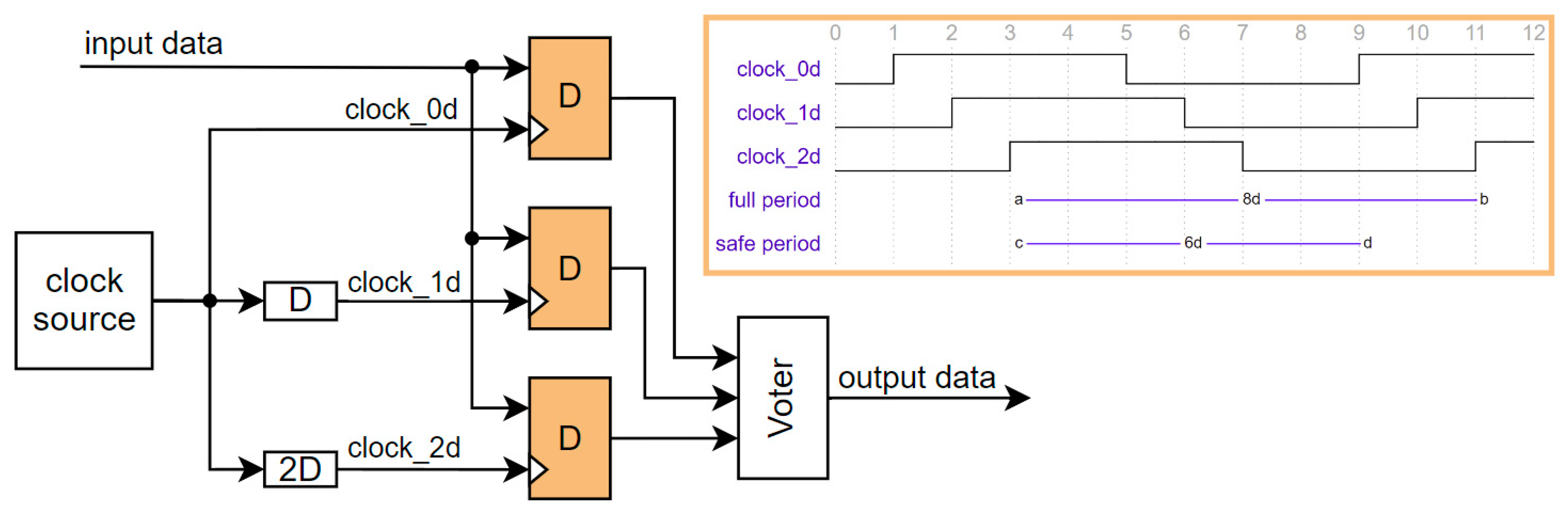 Electronics 12 04706 g004