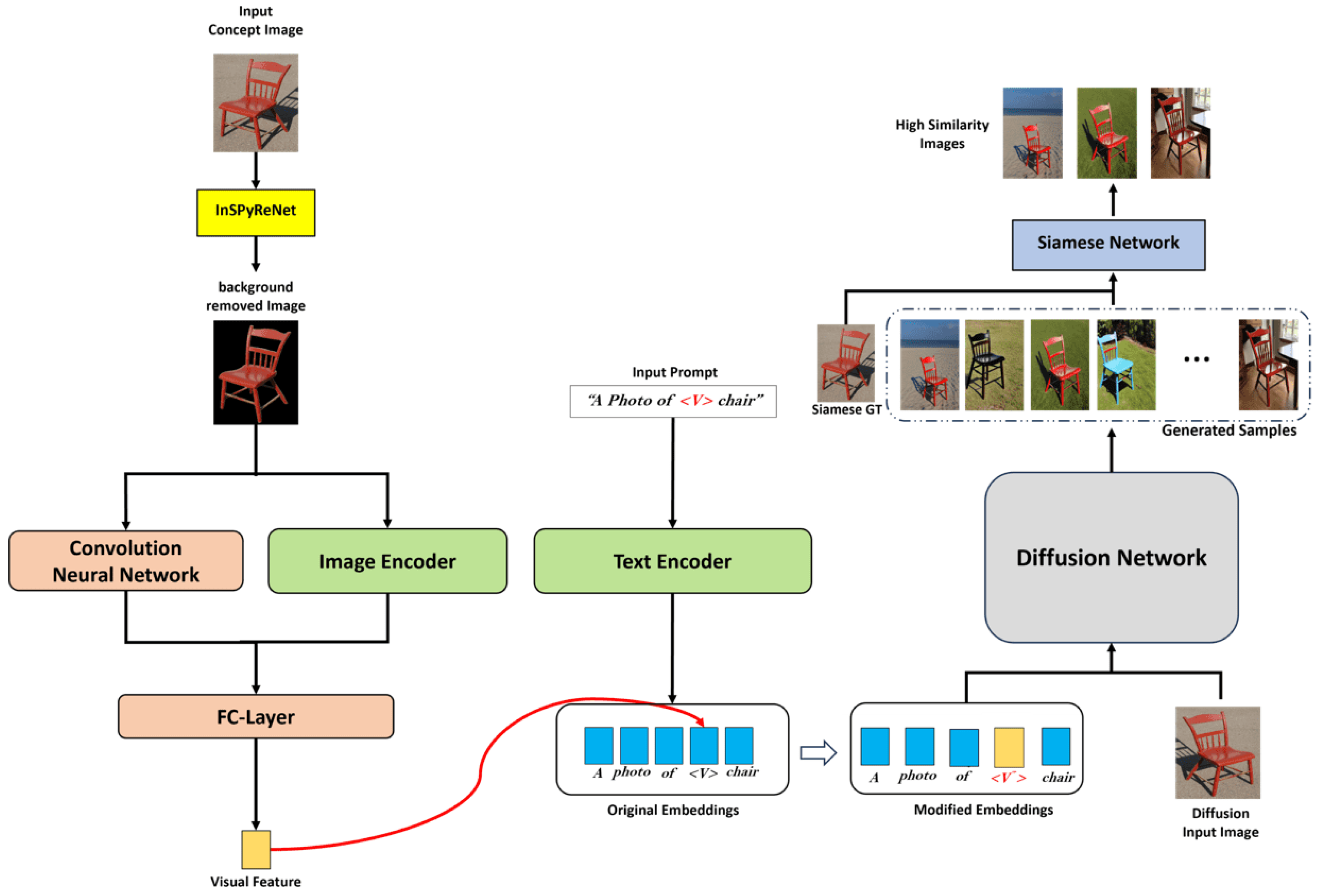Electronics 12 04707 g004