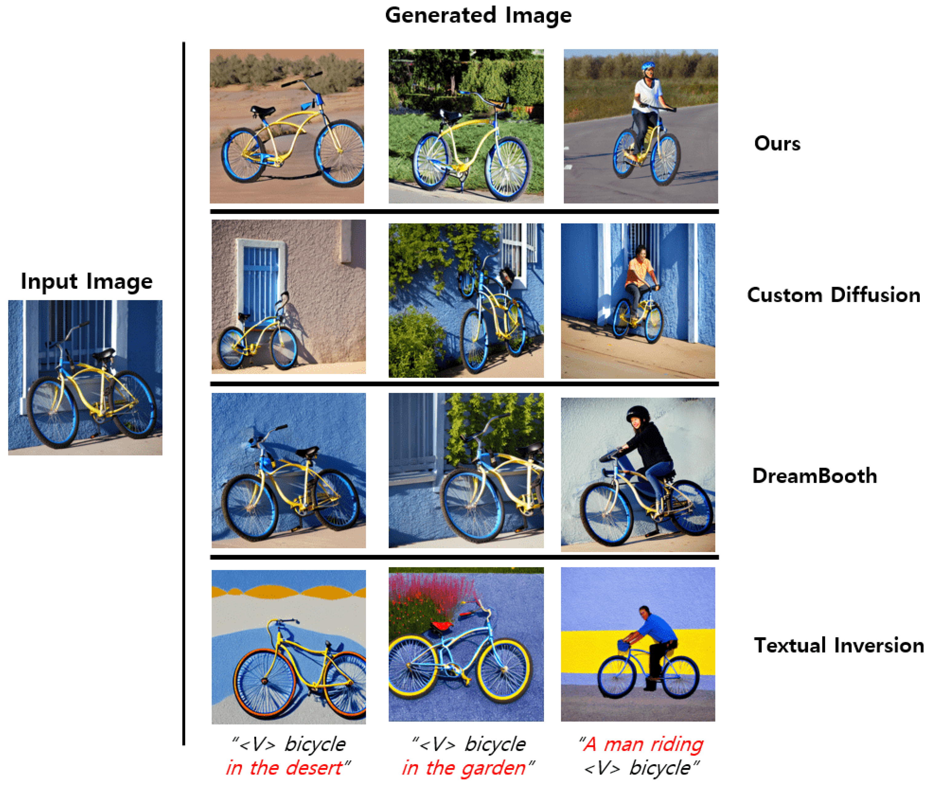 Electronics 12 04707 g005