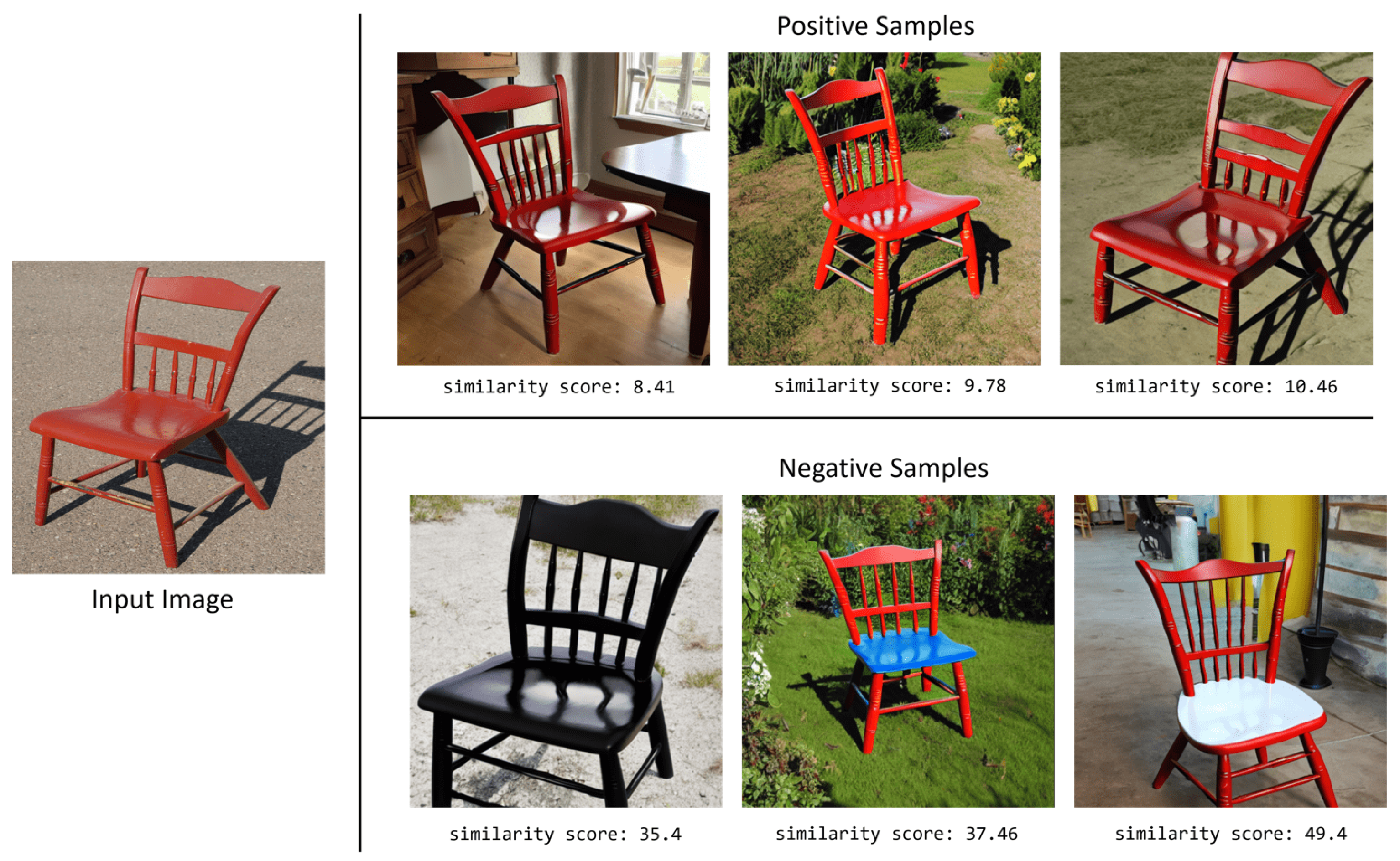 Electronics 12 04707 g008