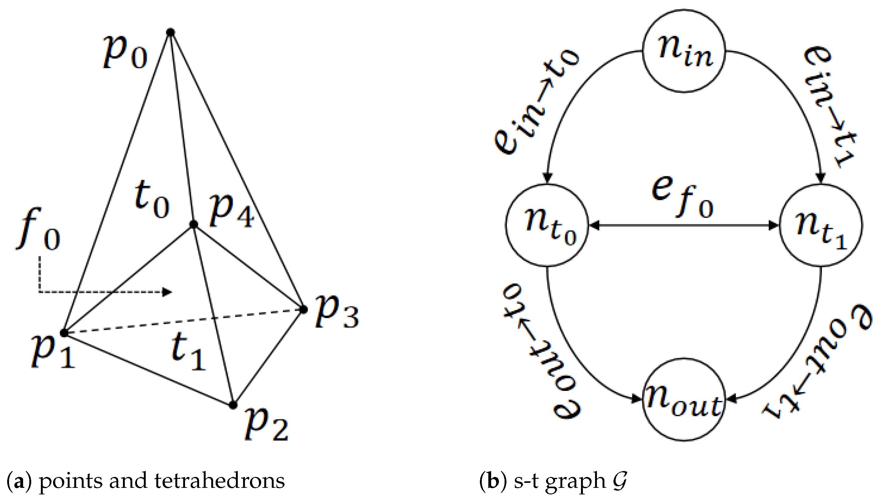 Electronics 12 04716 g002