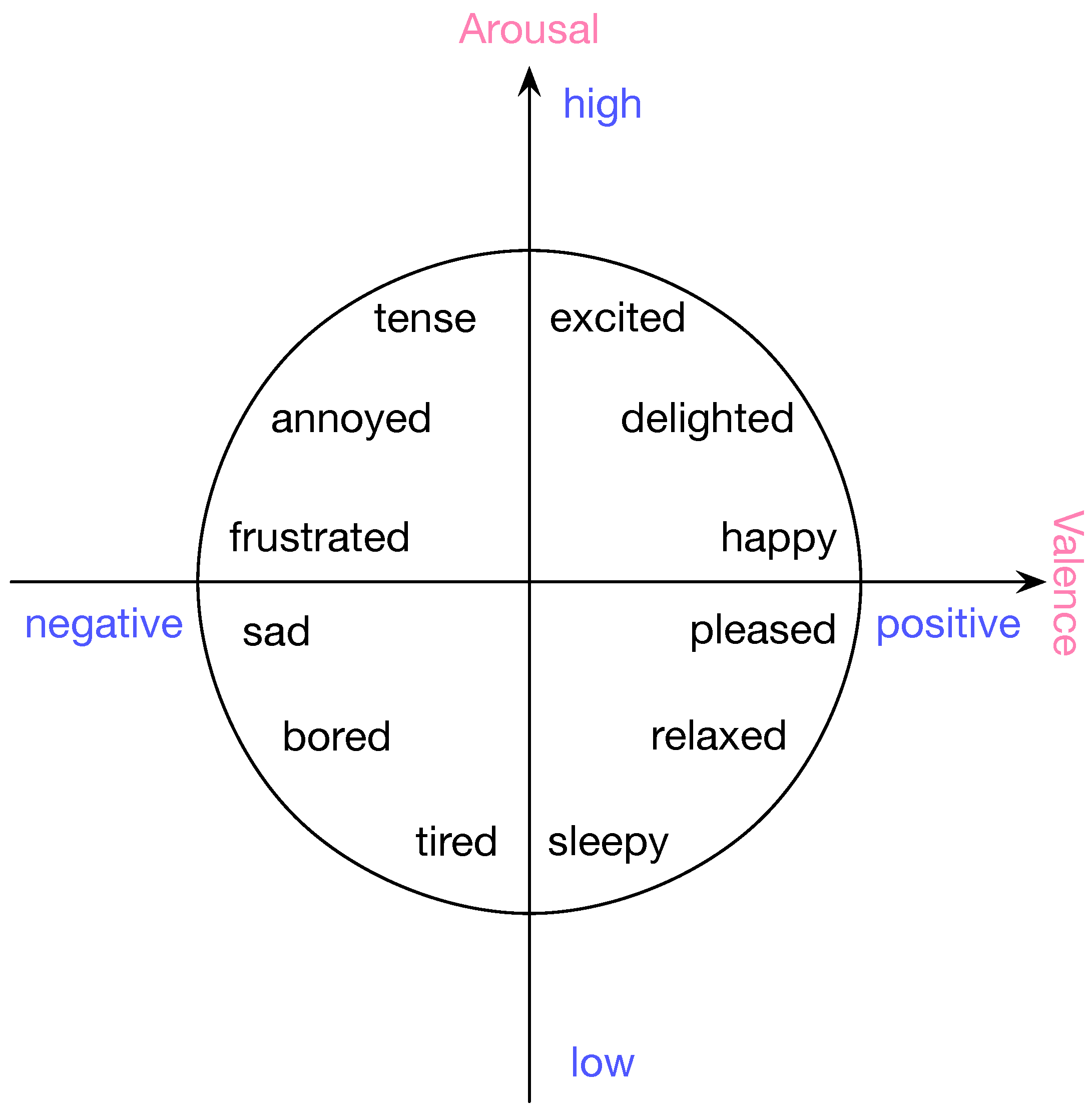 Electronics 12 04717 g001