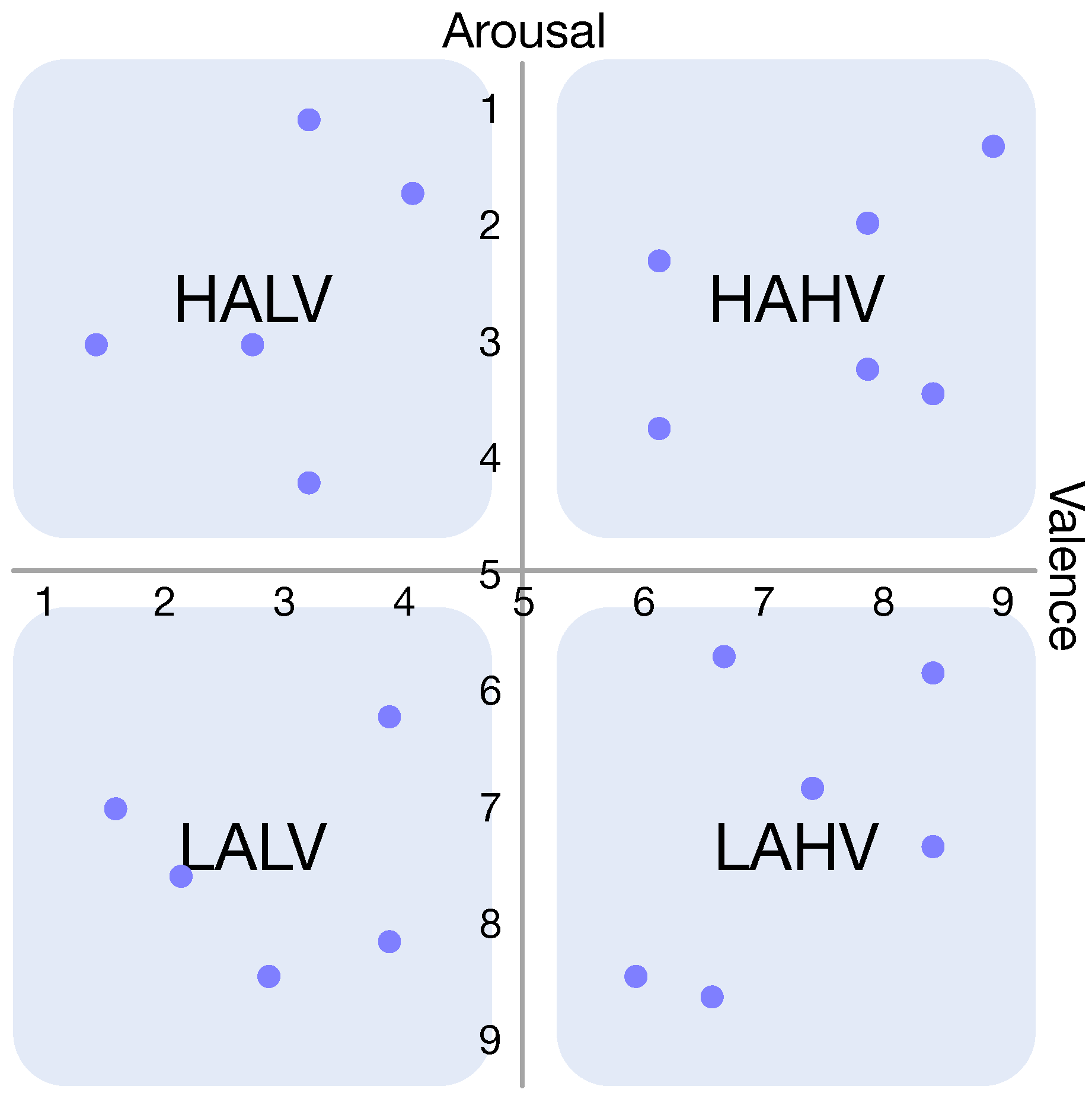 Electronics 12 04717 g003