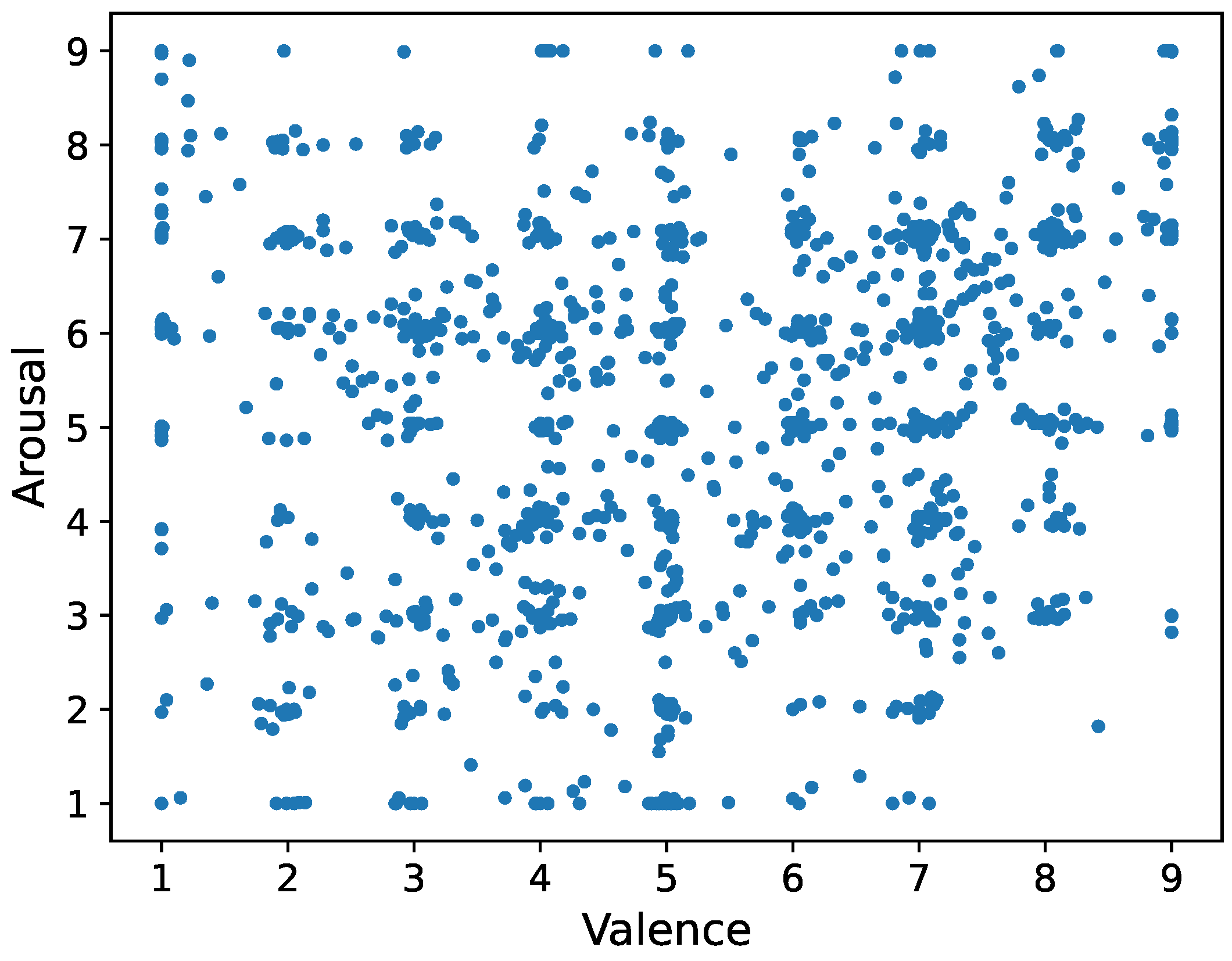 Electronics 12 04717 g005