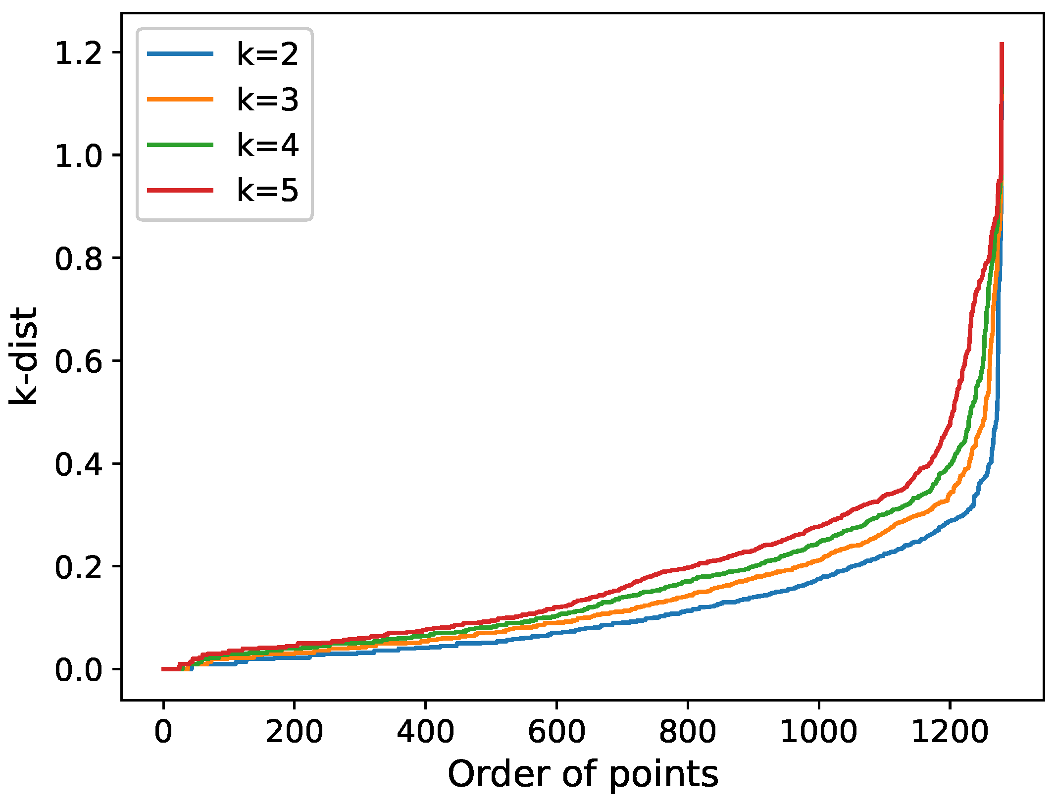 Electronics 12 04717 g006