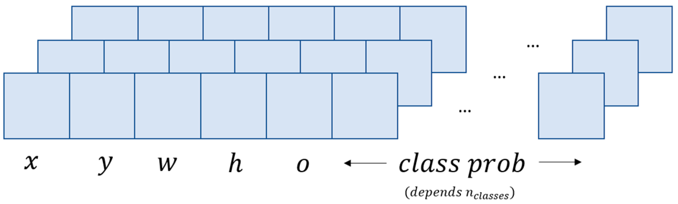 Electronics 12 04719 g001