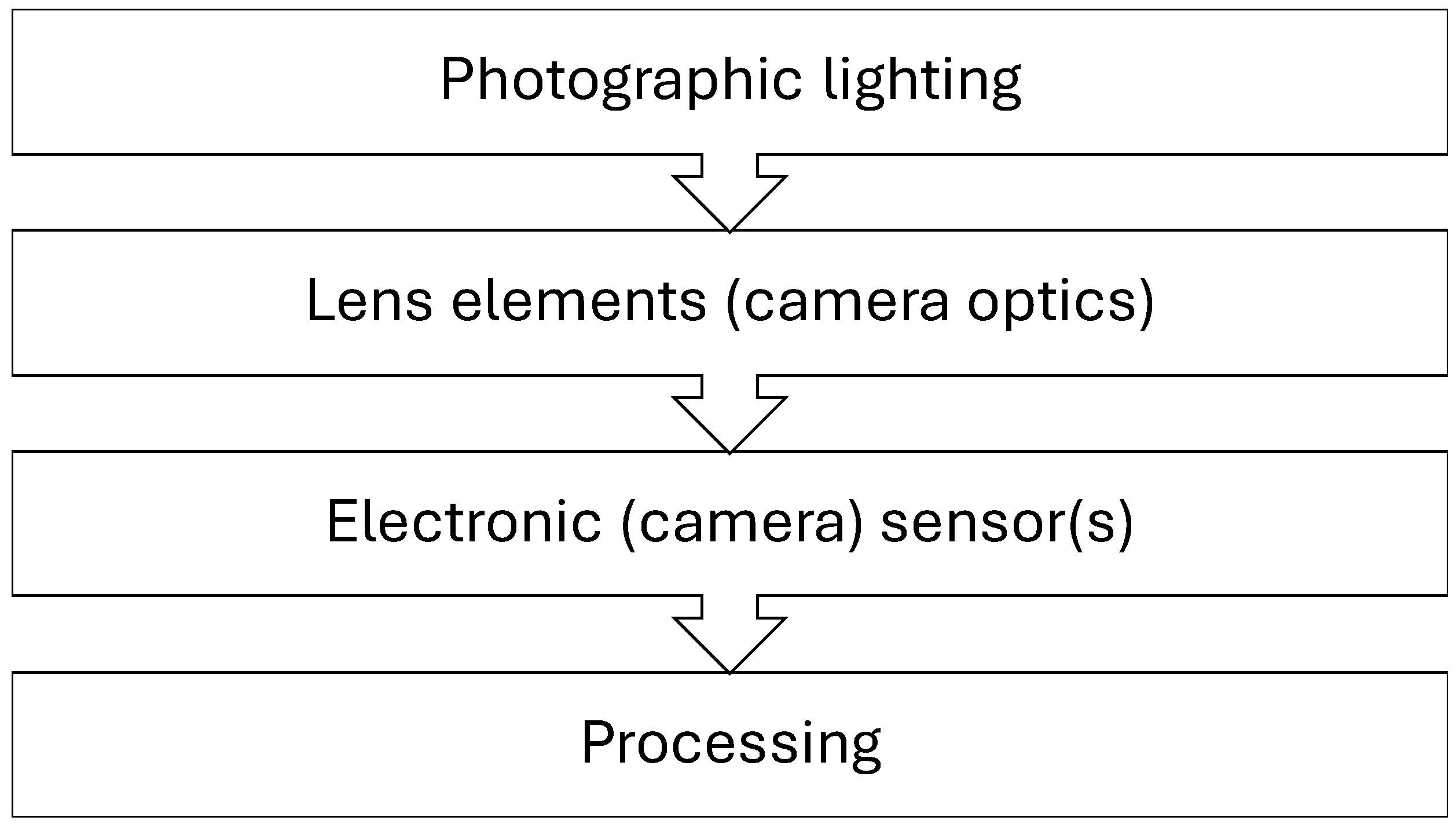 Electronics 12 04721 g006