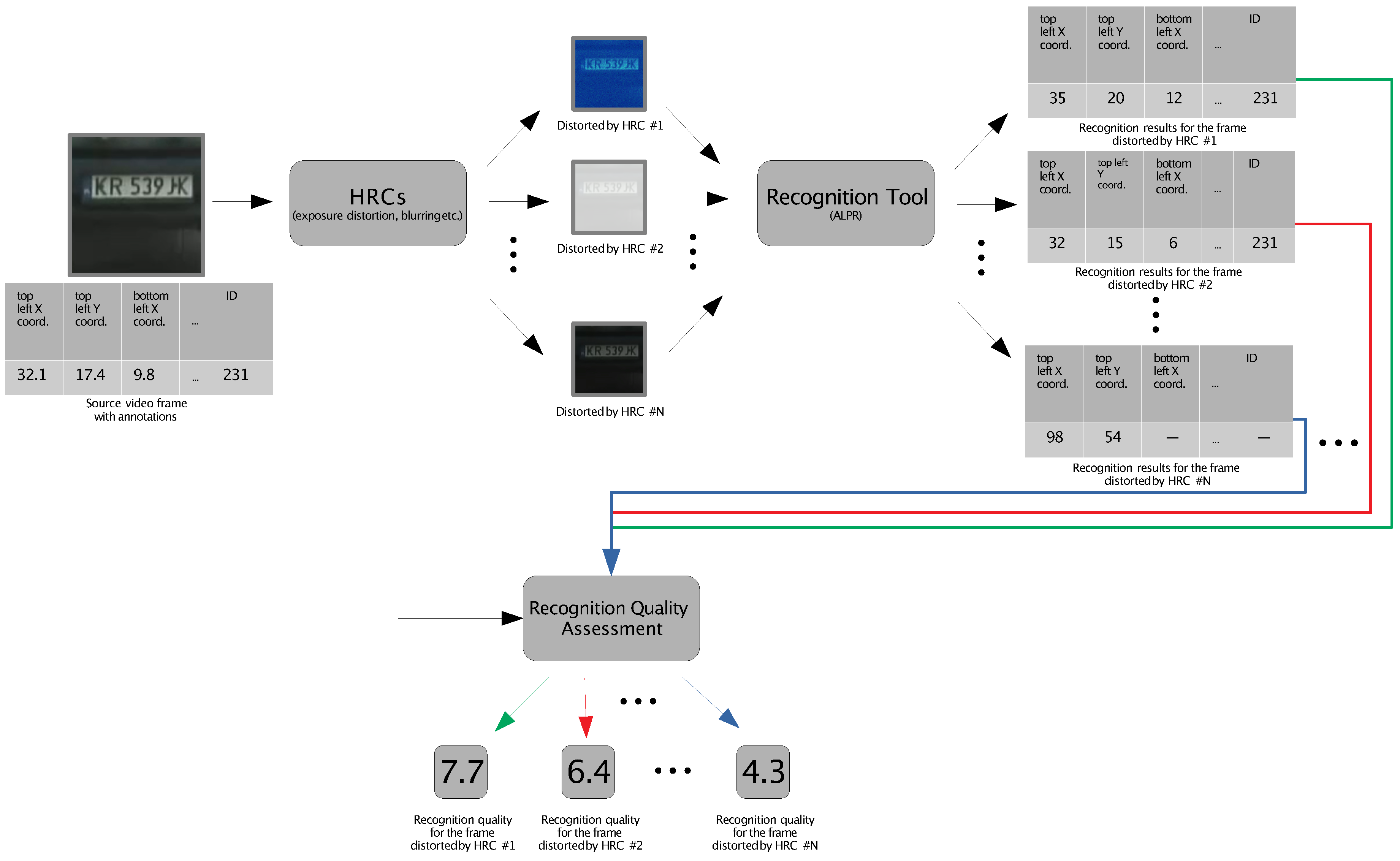 Electronics 12 04721 g007