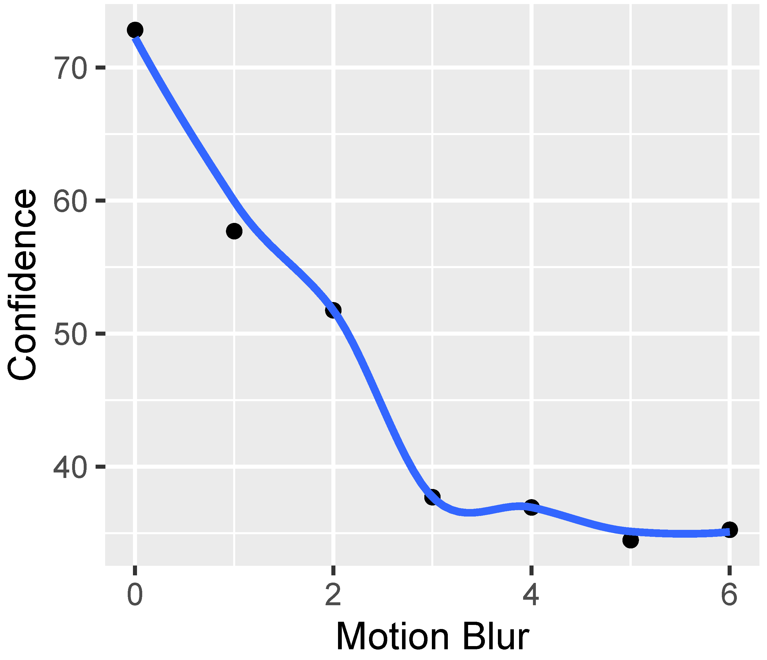 Electronics 12 04721 g008