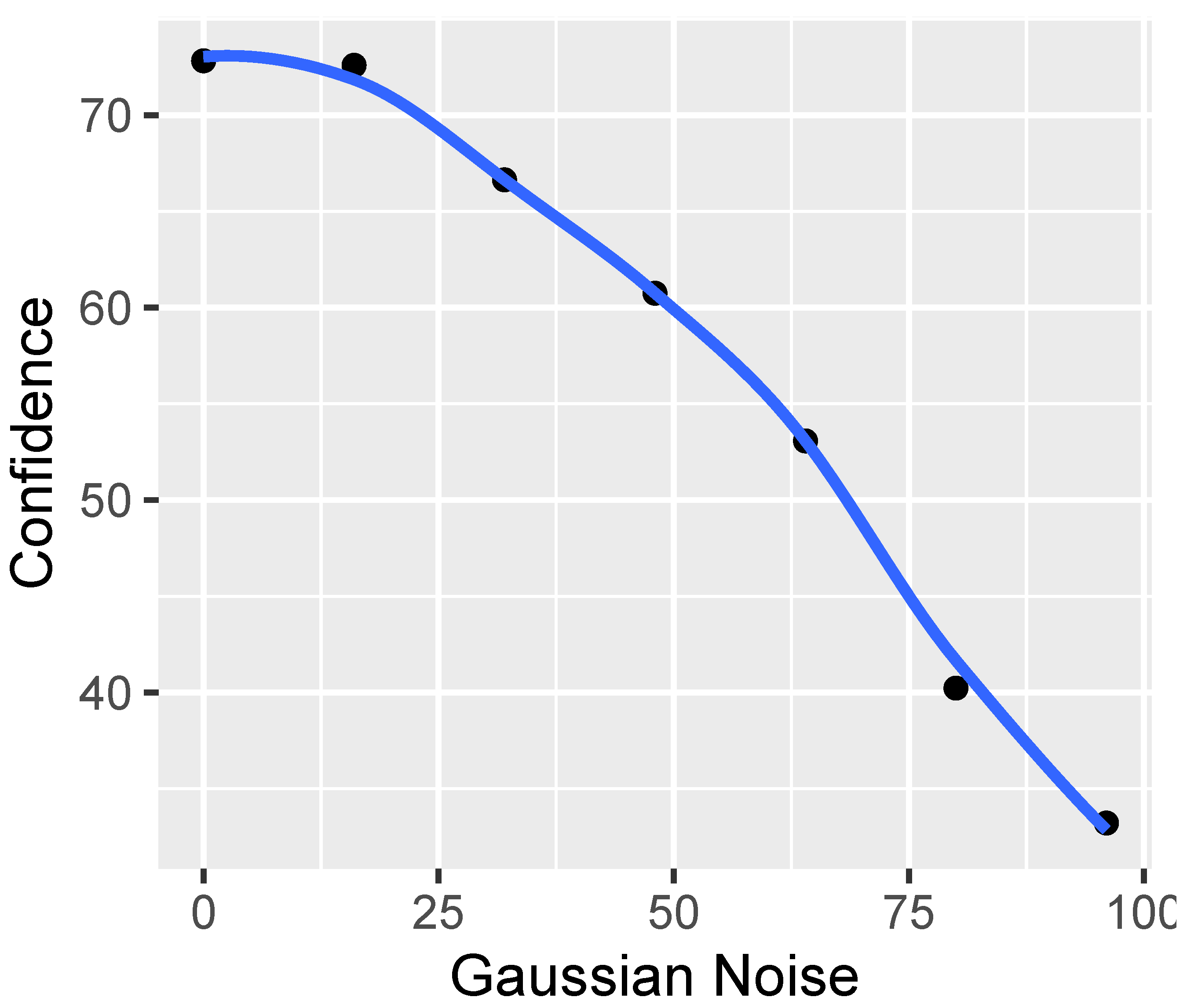 Electronics 12 04721 g009