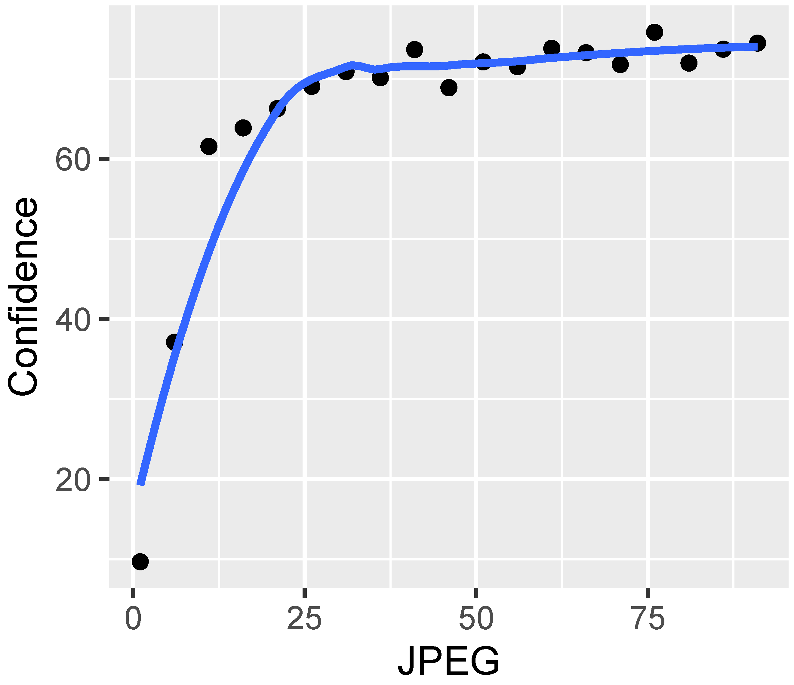 Electronics 12 04721 g012