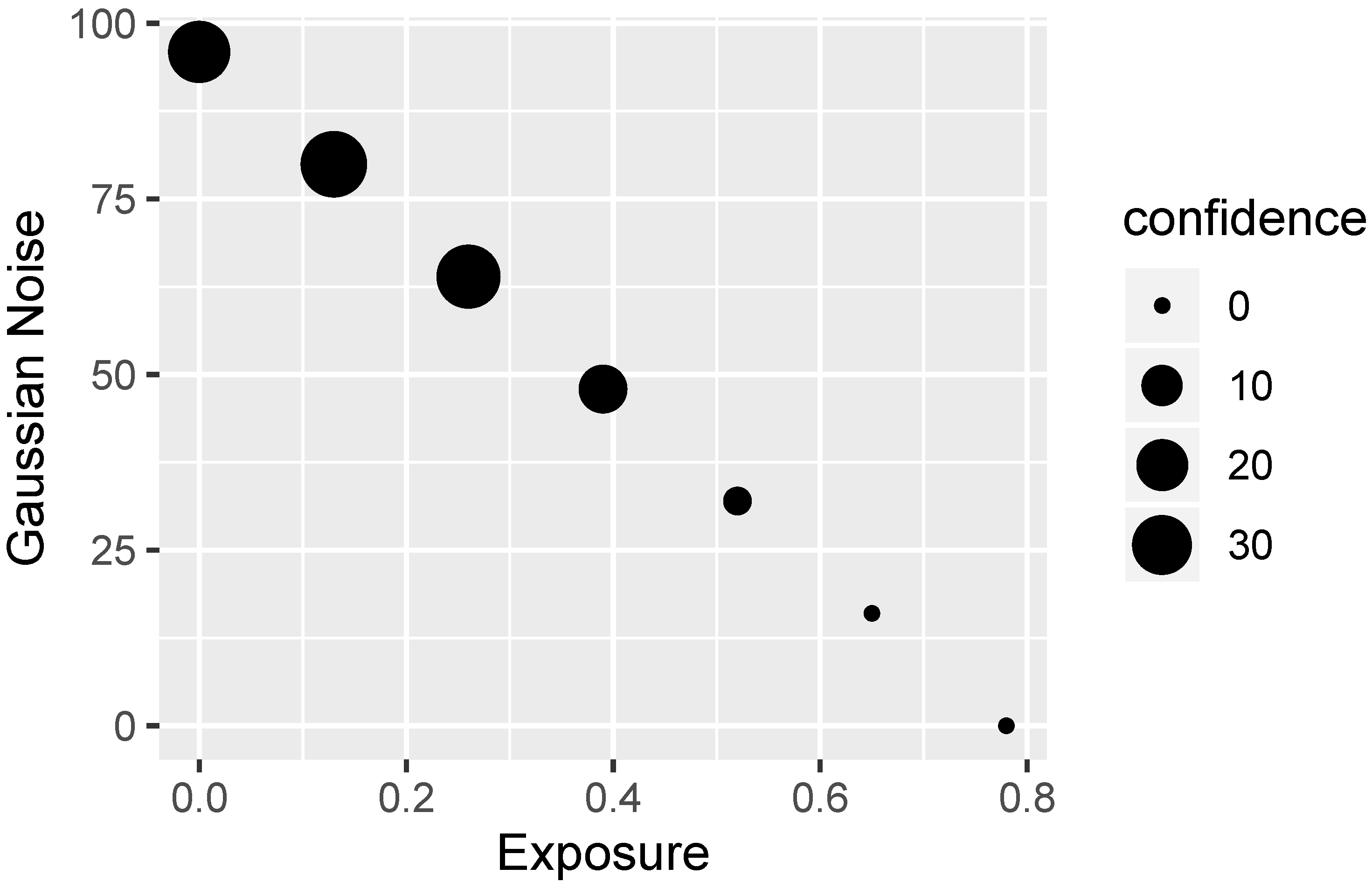 Electronics 12 04721 g013