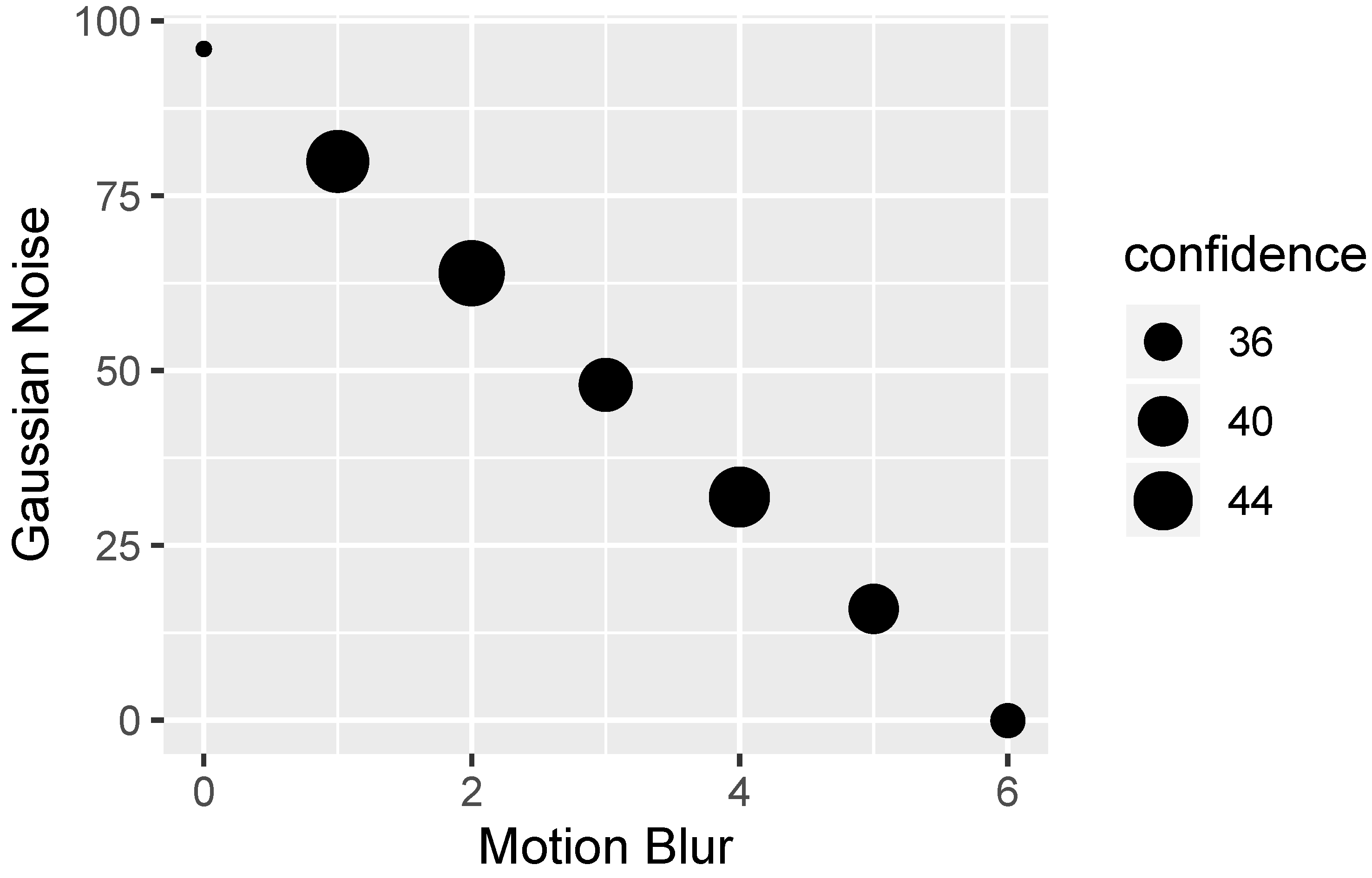 Electronics 12 04721 g014