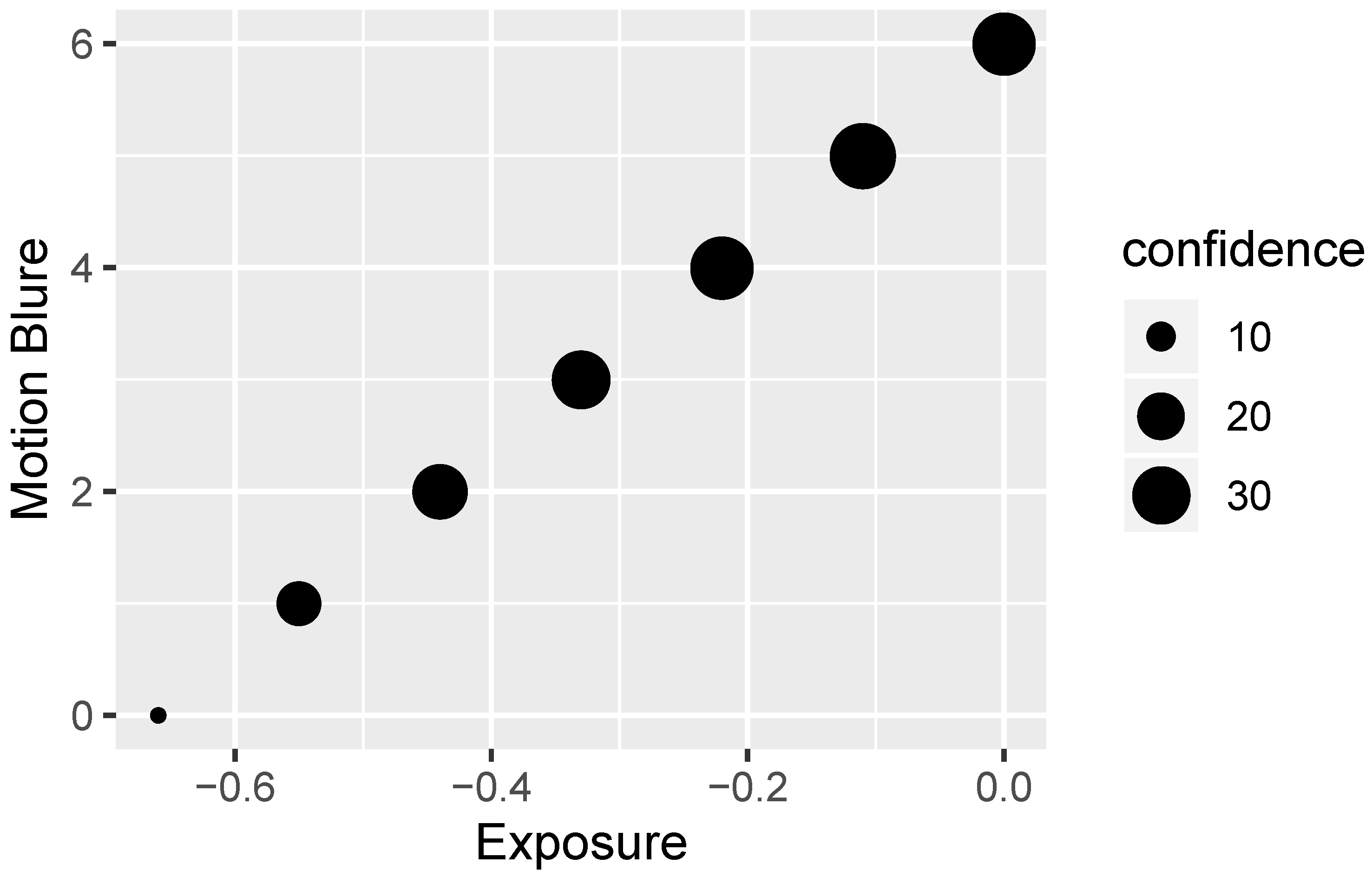 Electronics 12 04721 g015