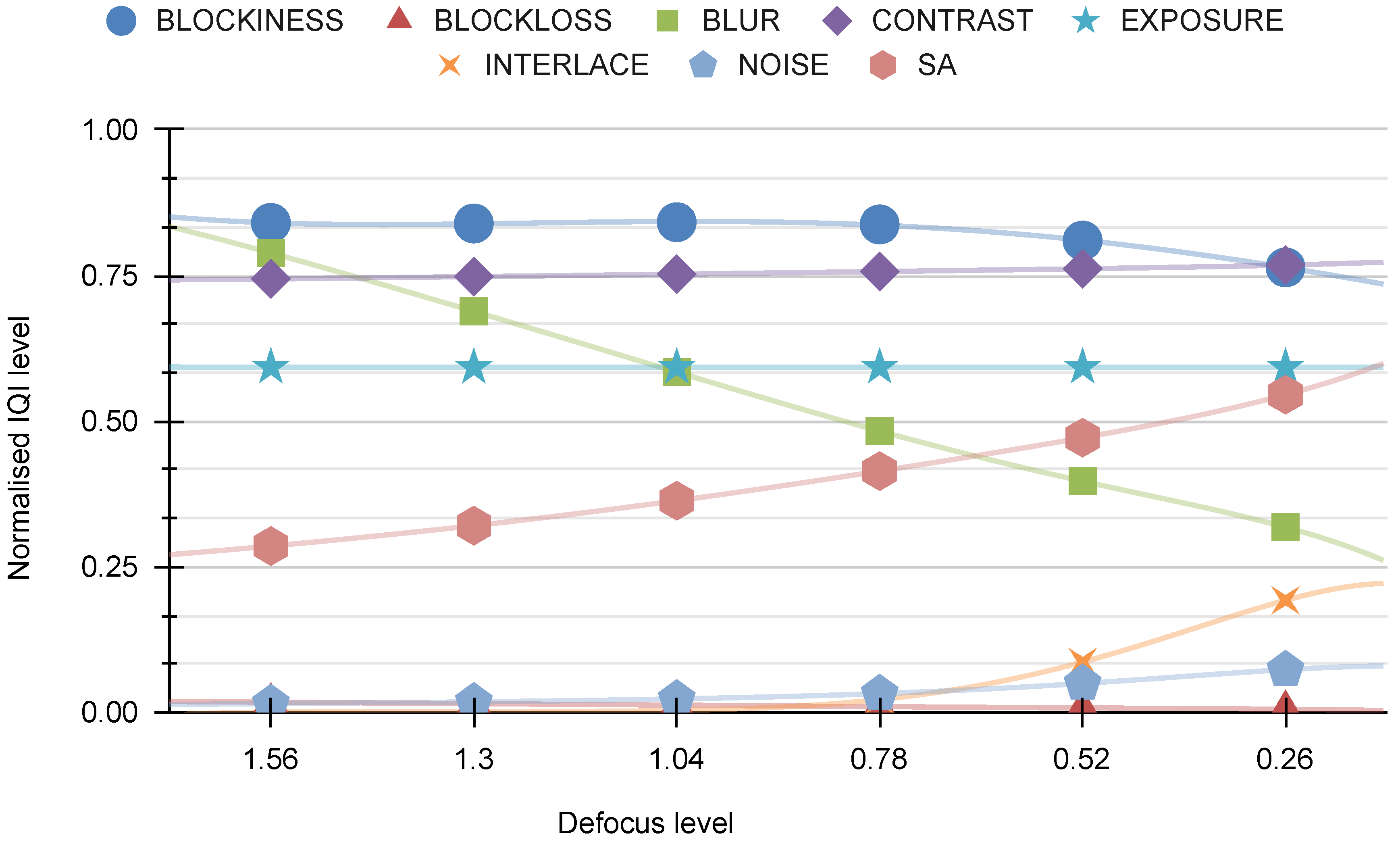 Electronics 12 04721 g017